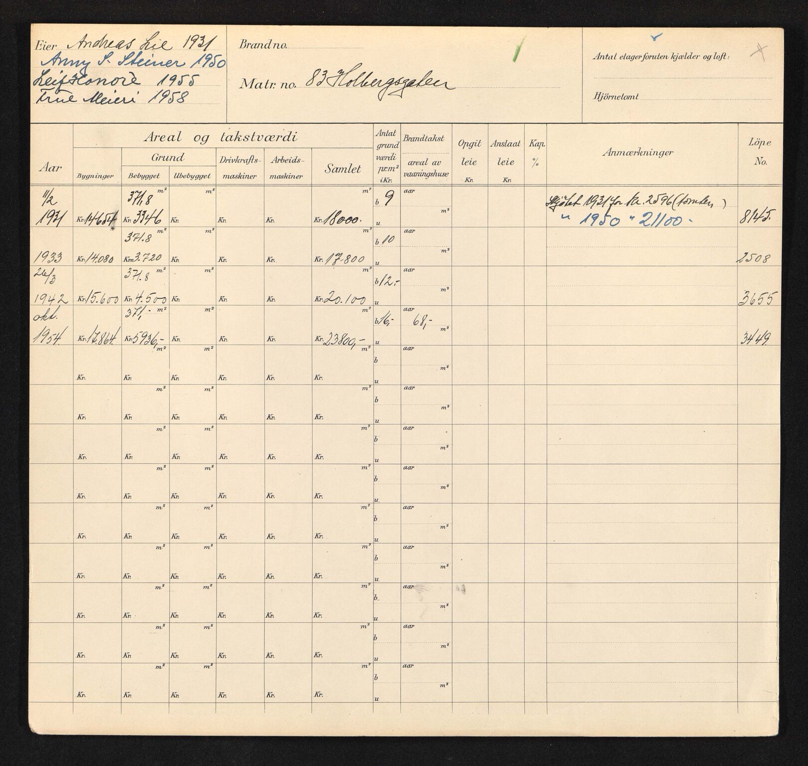 Stavanger kommune. Skattetakstvesenet, BYST/A-0440/F/Fa/Faa/L0019/0005: Skattetakstkort / Holbergs gate - 80 - Hojegata - Hospitalgata - Holdrestien 11