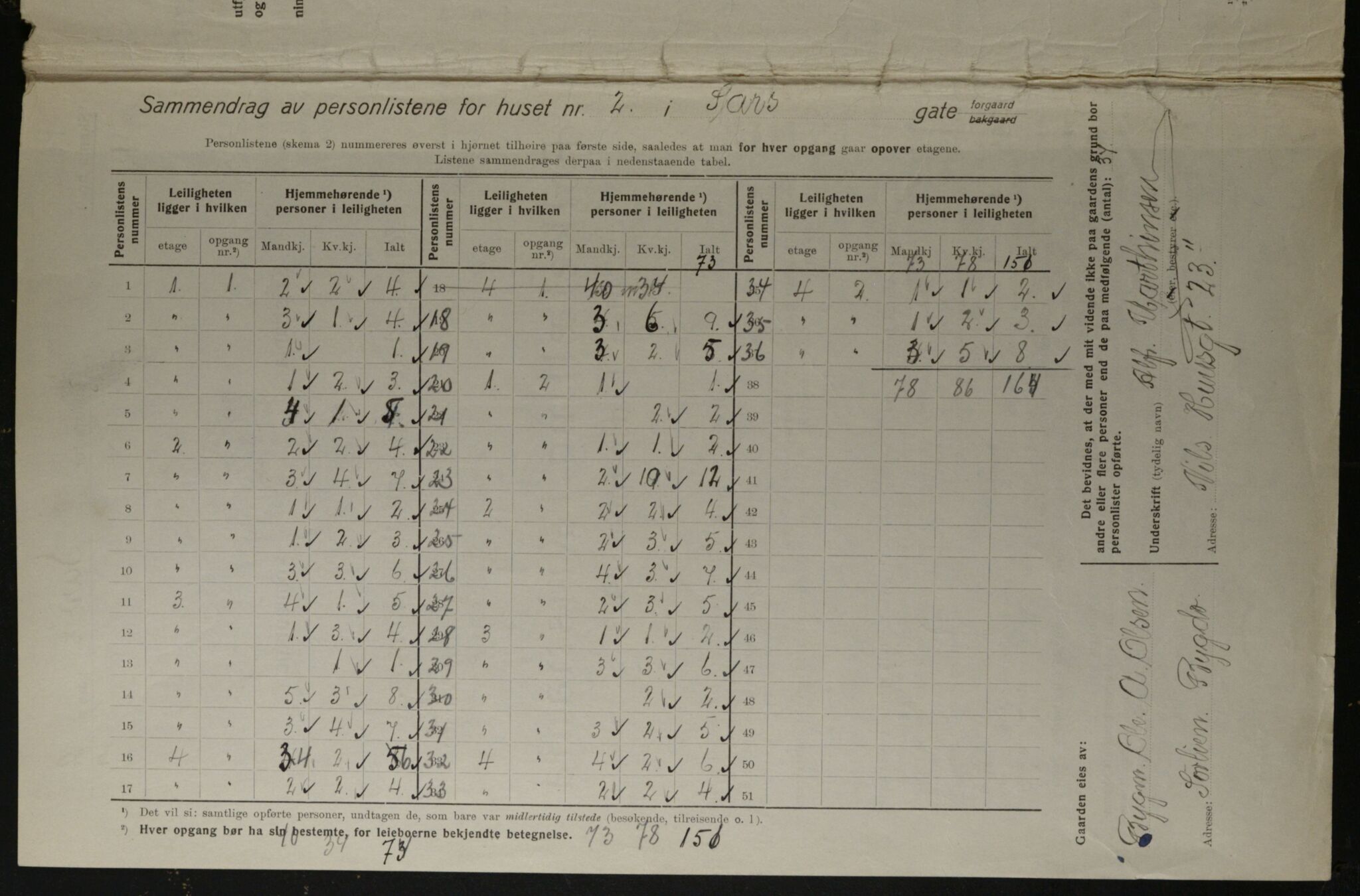 OBA, Municipal Census 1923 for Kristiania, 1923, p. 98999