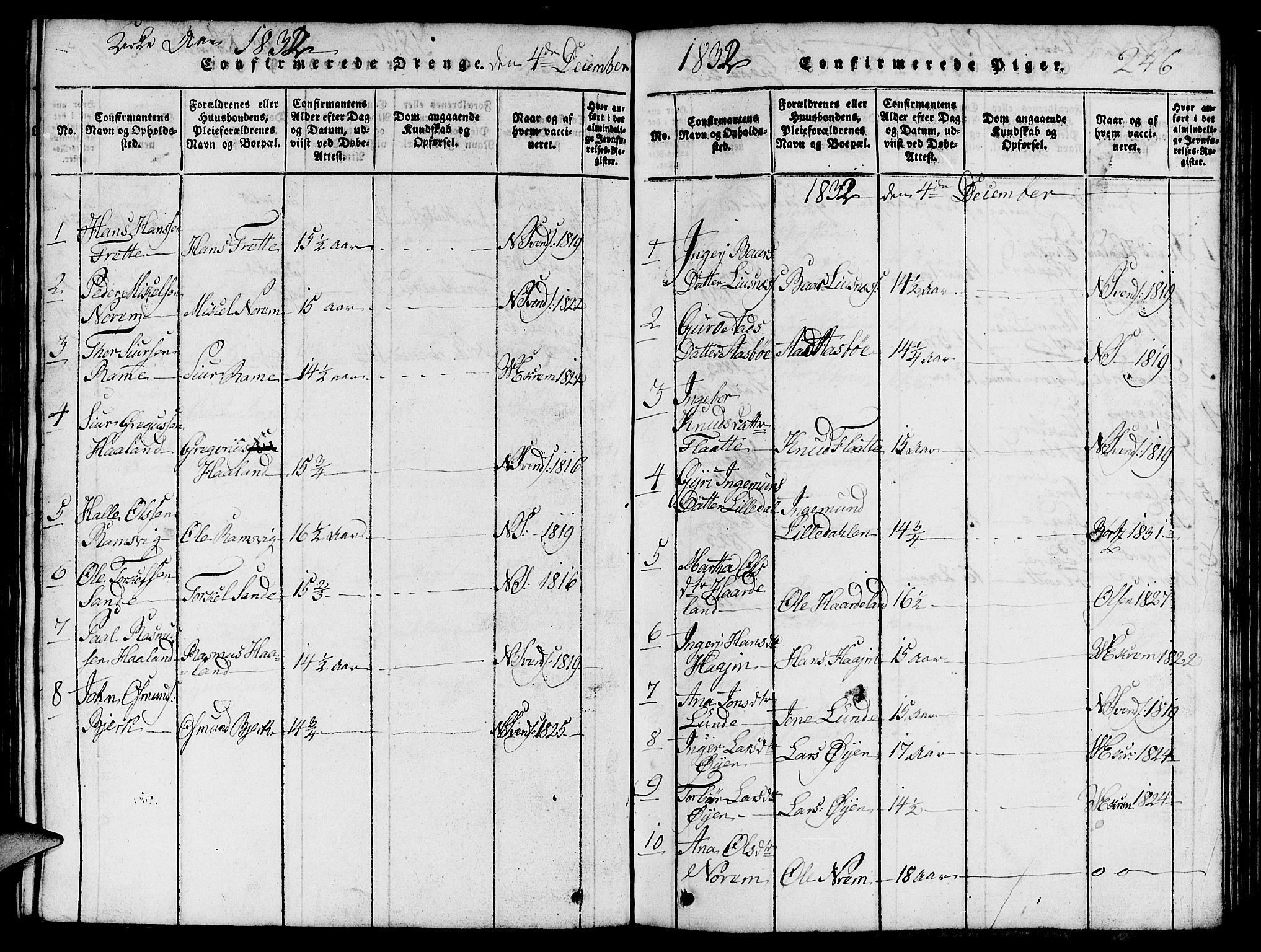 Etne sokneprestembete, SAB/A-75001/H/Hab: Parish register (copy) no. C 1, 1816-1841, p. 246