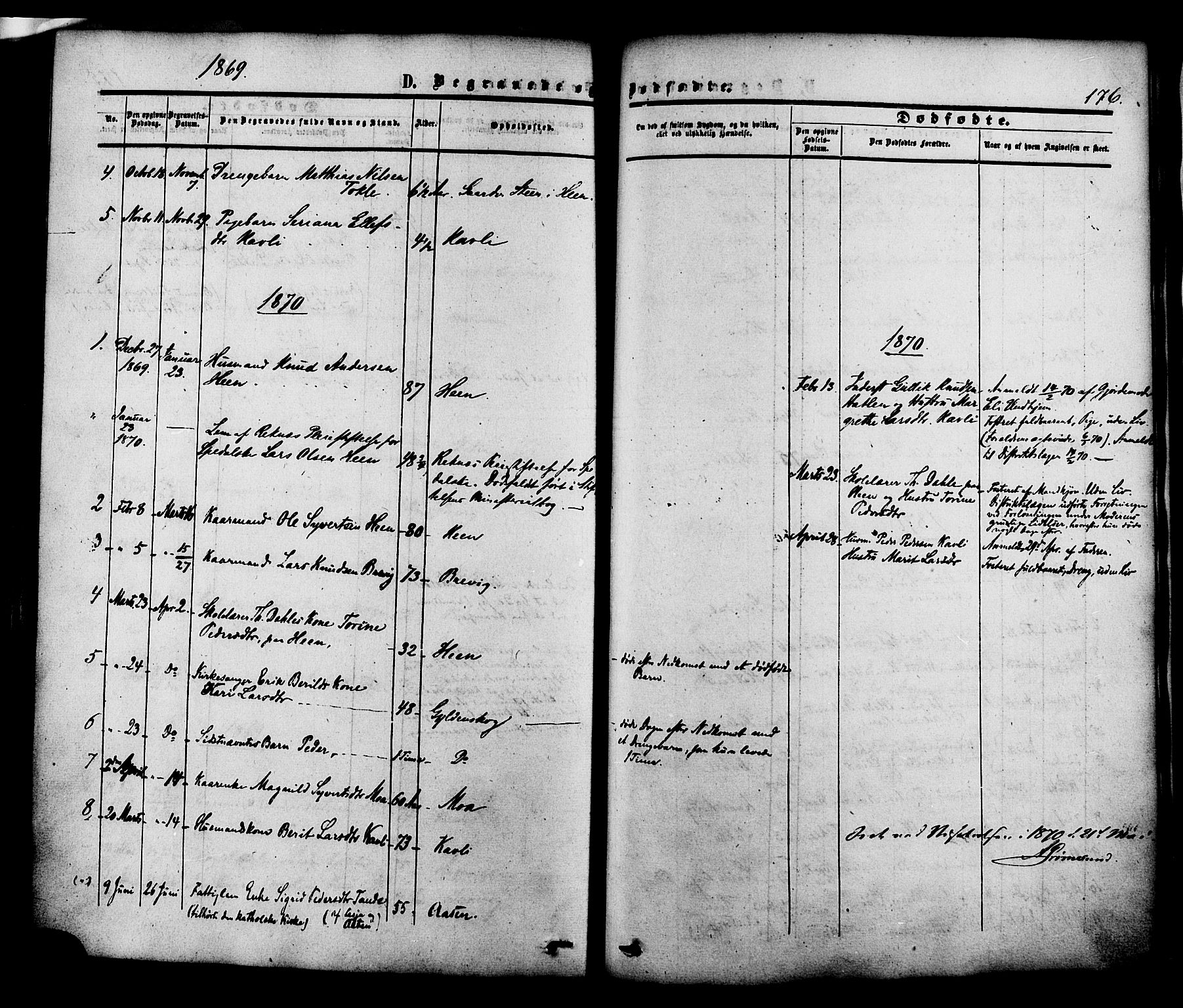 Ministerialprotokoller, klokkerbøker og fødselsregistre - Møre og Romsdal, AV/SAT-A-1454/545/L0586: Parish register (official) no. 545A02, 1854-1877, p. 176