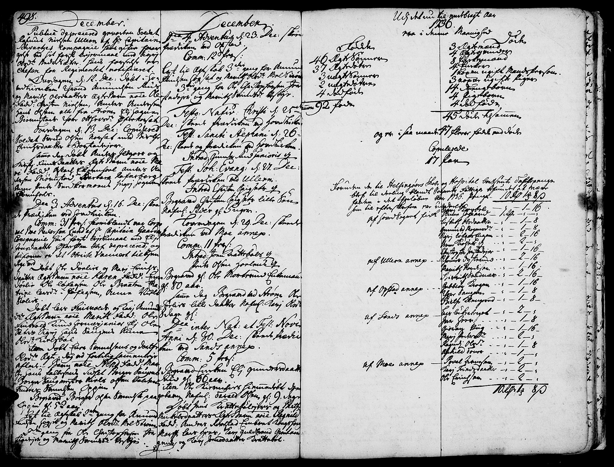 Strøm-Odalen prestekontor, AV/SAH-PREST-028/H/Ha/Haa/L0002: Parish register (official) no. 2, 1716-1740, p. 498-499