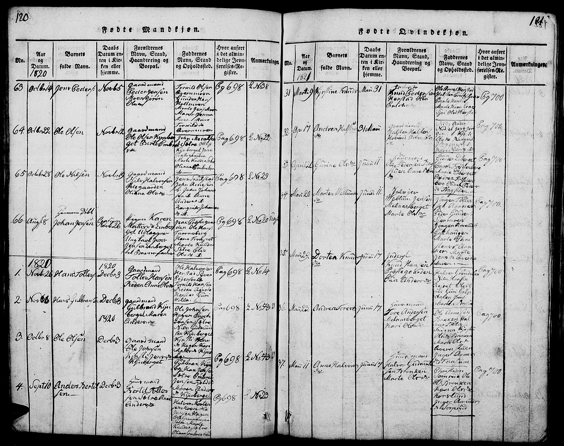 Elverum prestekontor, AV/SAH-PREST-044/H/Ha/Hab/L0001: Parish register (copy) no. 1, 1815-1829, p. 120-121