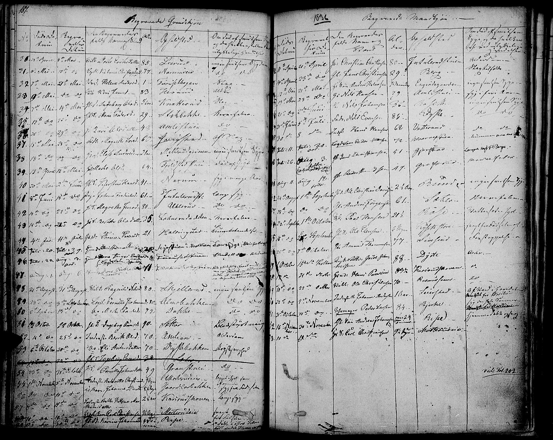 Vestre Toten prestekontor, SAH/PREST-108/H/Ha/Haa/L0002: Parish register (official) no. 2, 1825-1837, p. 181