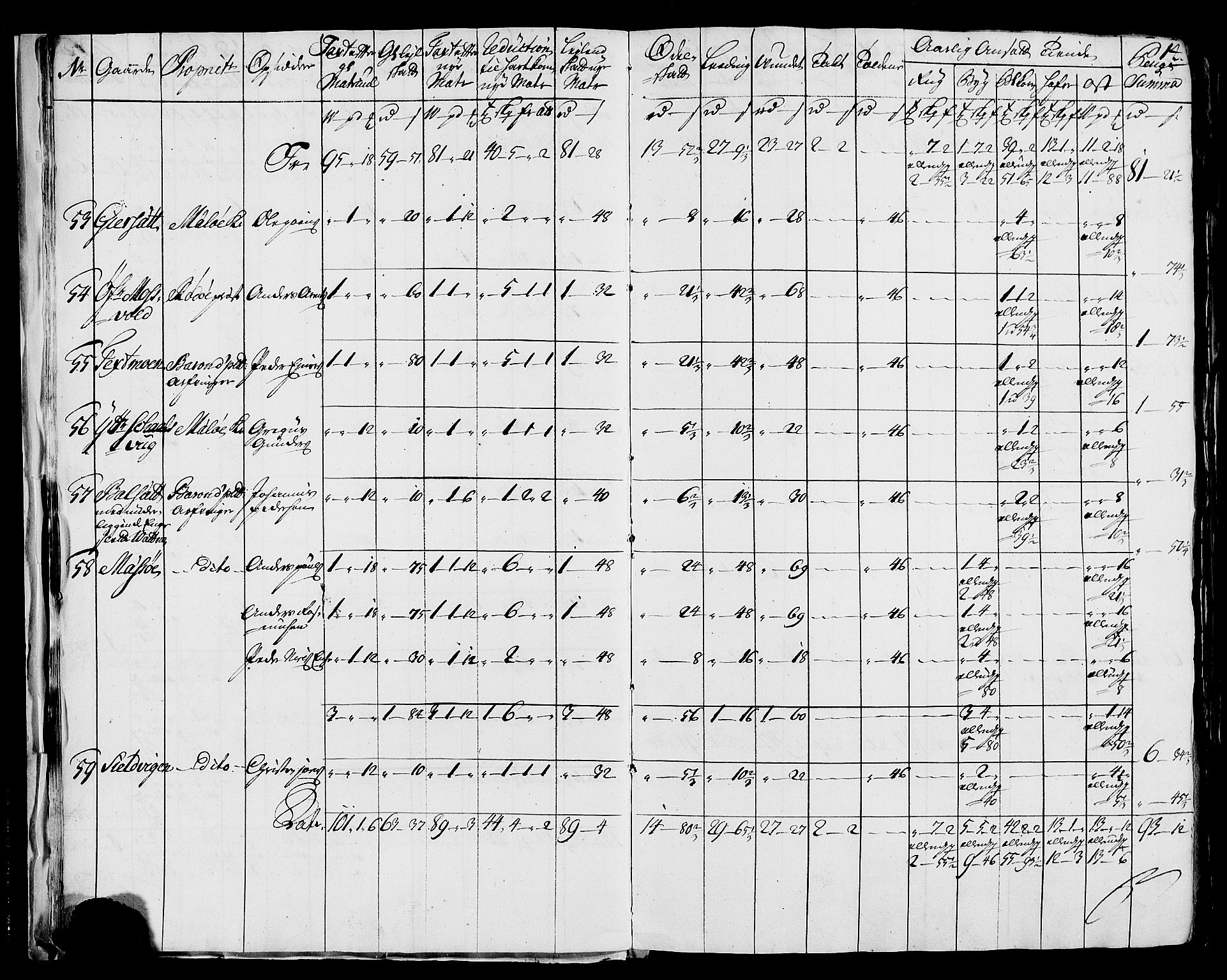 Rentekammeret inntil 1814, Realistisk ordnet avdeling, AV/RA-EA-4070/N/Nb/Nbf/L0171: Helgeland matrikkelprotokoll, 1723, p. 16