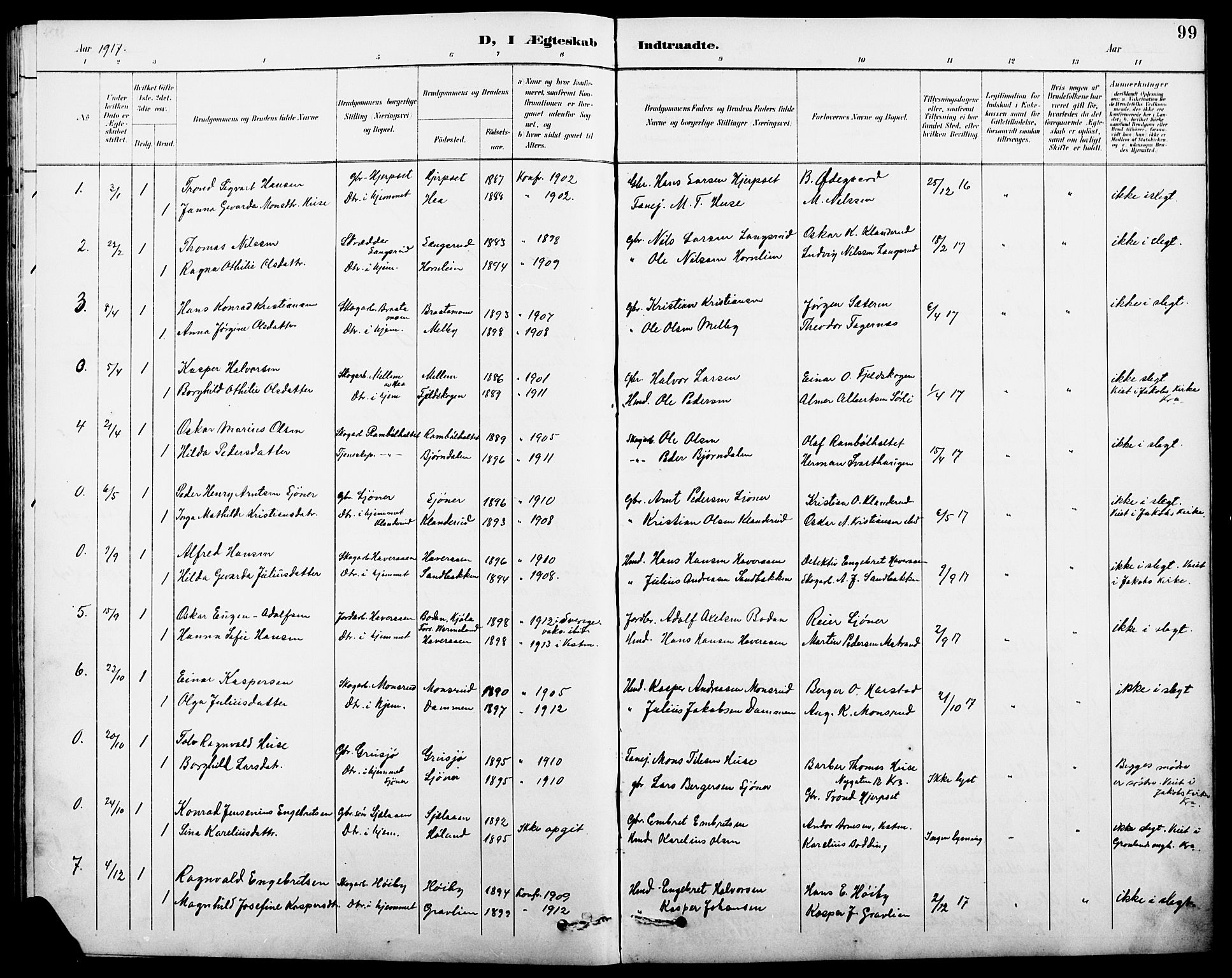 Eidskog prestekontor, AV/SAH-PREST-026/H/Ha/Hab/L0002: Parish register (copy) no. 2, 1895-1923, p. 99