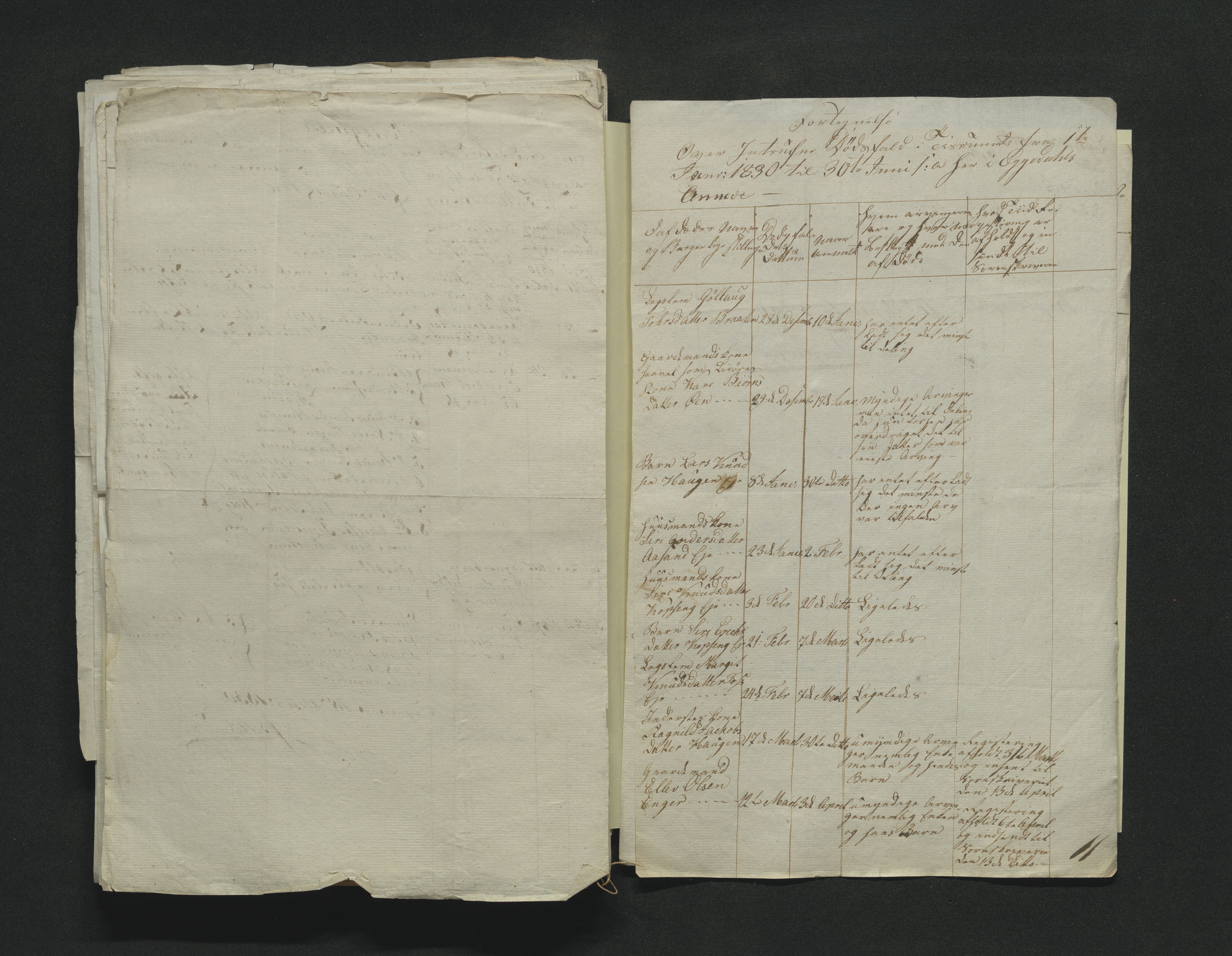 Eiker, Modum og Sigdal sorenskriveri, AV/SAKO-A-123/H/Ha/Hab/L0003: Dødsfallsmeldinger, 1830-1833