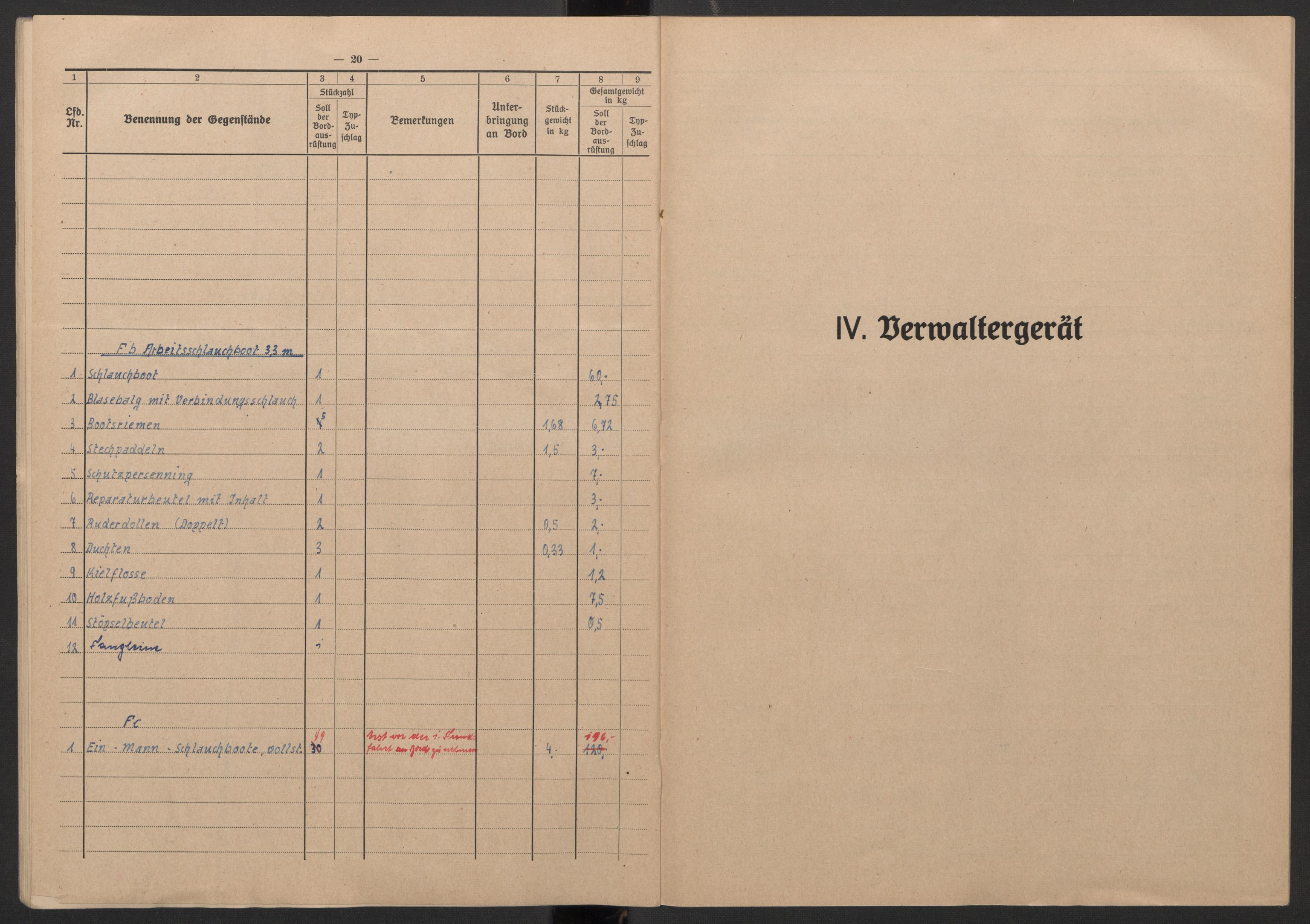 Kriegsmarine Norwegen, Kommando 11. Unterseebootflottille, AV/RA-RAFA-5081/F/L0001: --, 1943, p. 16