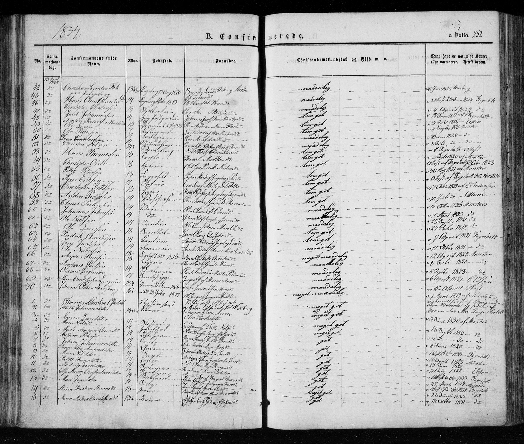 Eiker kirkebøker, SAKO/A-4/F/Fa/L0013a: Parish register (official) no. I 13A, 1832-1845, p. 252