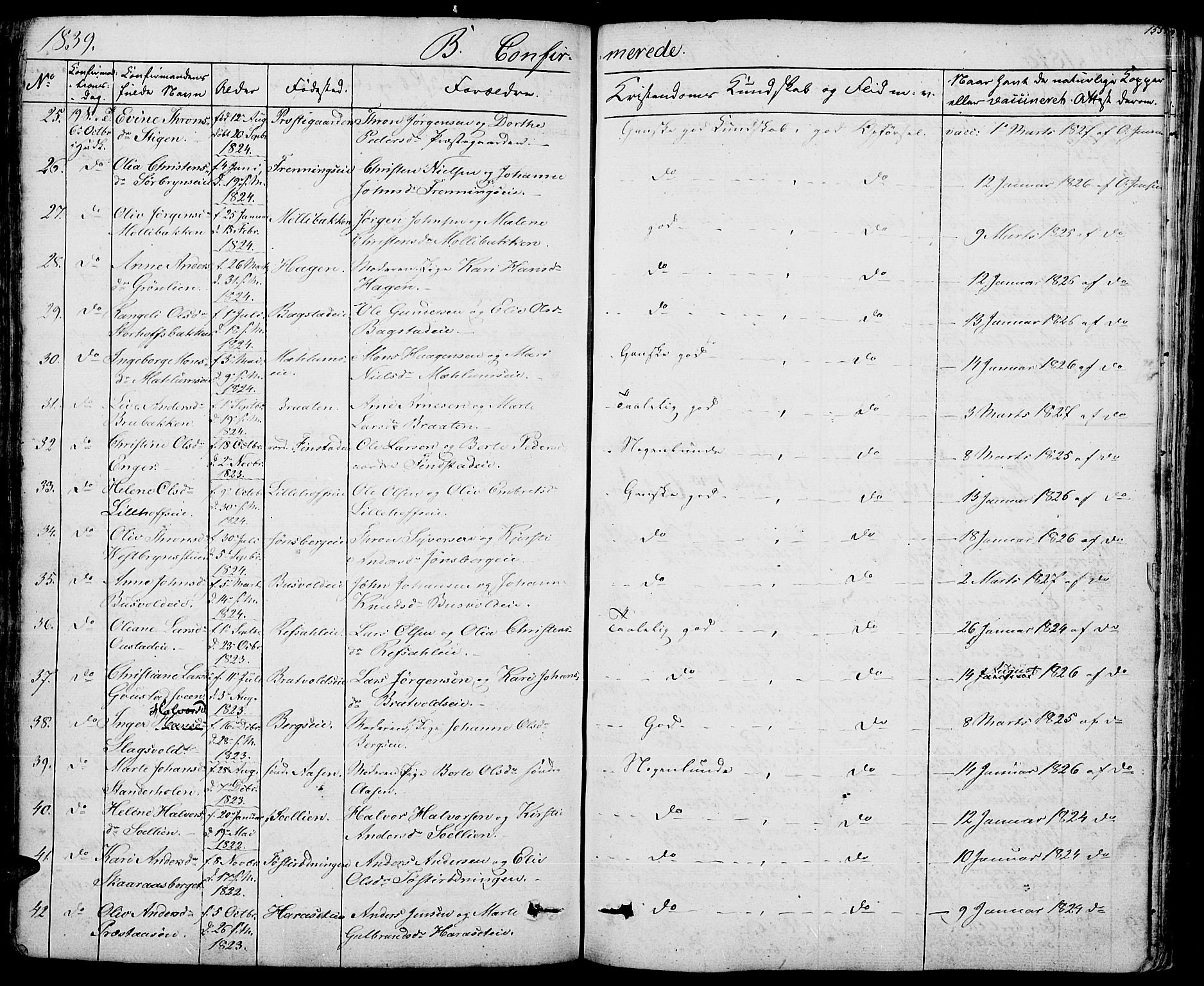 Romedal prestekontor, AV/SAH-PREST-004/K/L0003: Parish register (official) no. 3, 1829-1846, p. 155