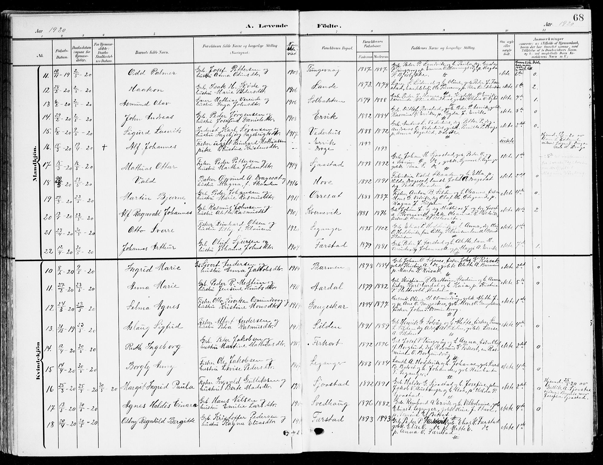 Selje sokneprestembete, AV/SAB-A-99938/H/Ha/Haa/Haab: Parish register (official) no. B 3, 1908-1923, p. 68