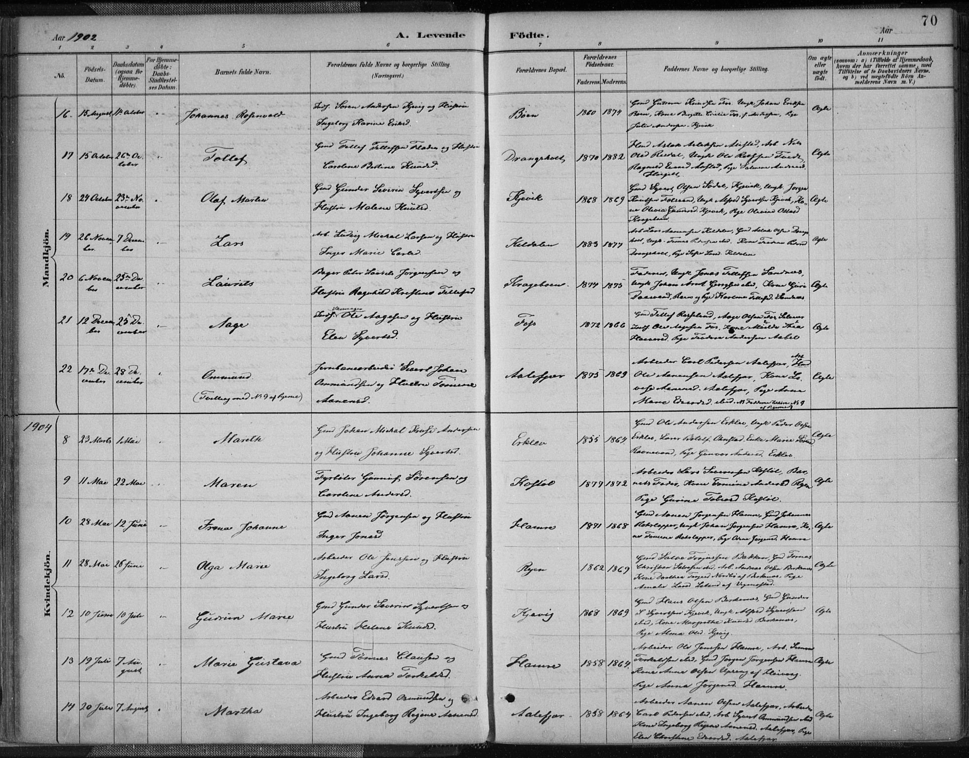 Tveit sokneprestkontor, SAK/1111-0043/F/Fa/L0007: Parish register (official) no. A 7, 1887-1908, p. 70