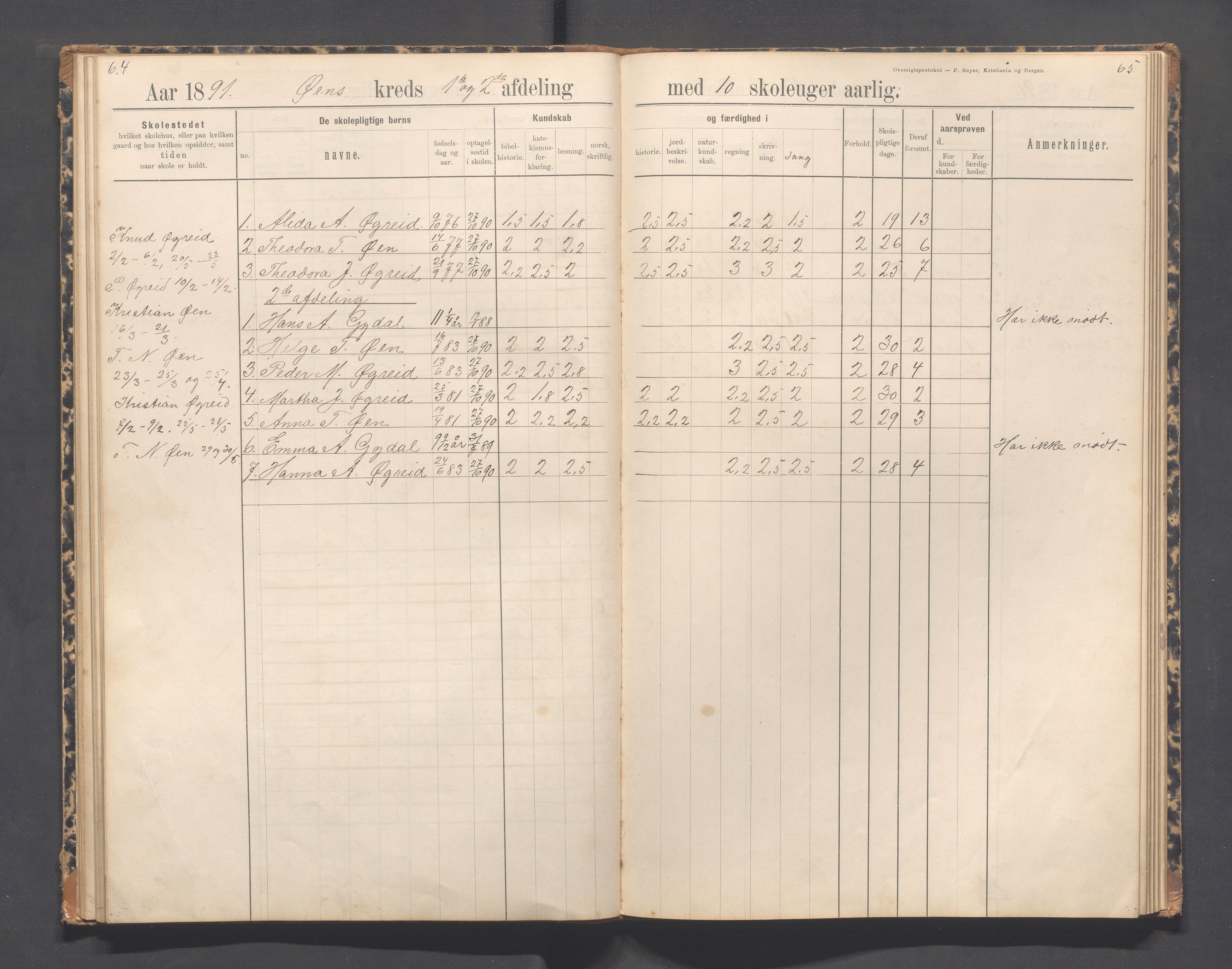 Helleland kommune - Skolekommisjonen/skolestyret, IKAR/K-100486/H/L0012: Skoleprotokoll - Terland, Hæstad, Øen, 1891-1897, p. 64-65