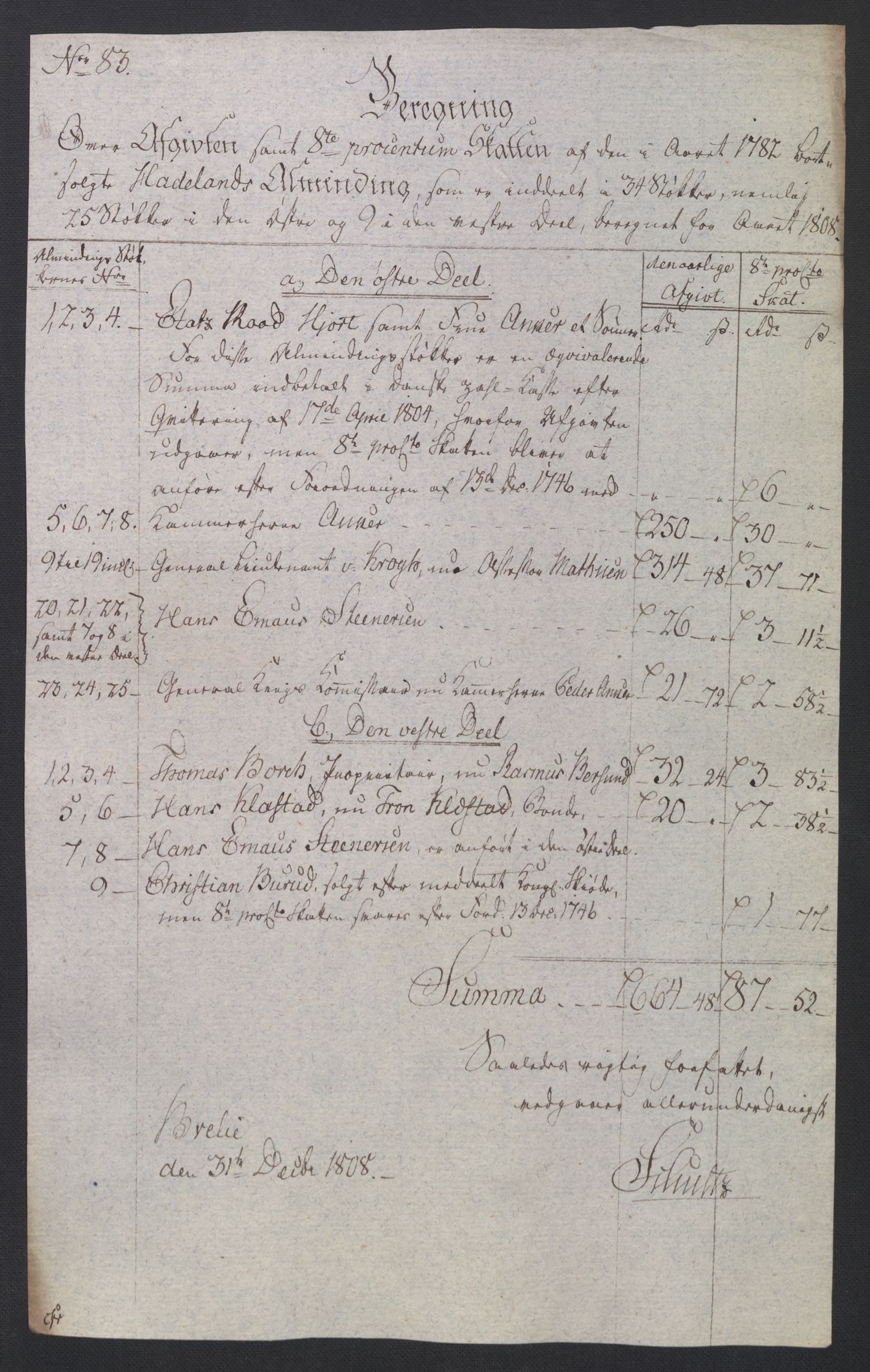 Rentekammeret inntil 1814, Reviderte regnskaper, Fogderegnskap, AV/RA-EA-4092/R19/L1396: Fogderegnskap Toten, Hadeland og Vardal, 1808, p. 310