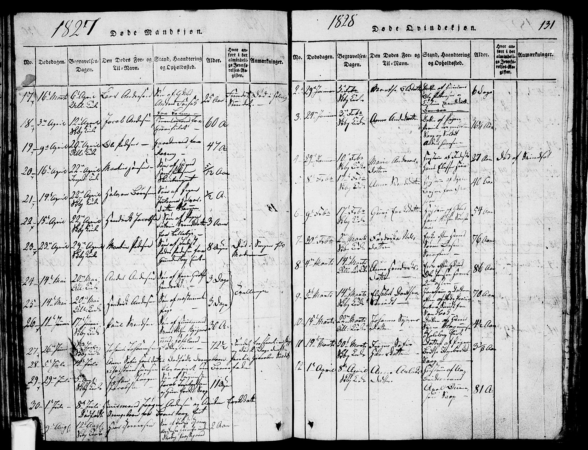 Skjeberg prestekontor Kirkebøker, SAO/A-10923/G/Ga/L0001: Parish register (copy) no. I 1, 1815-1830, p. 131