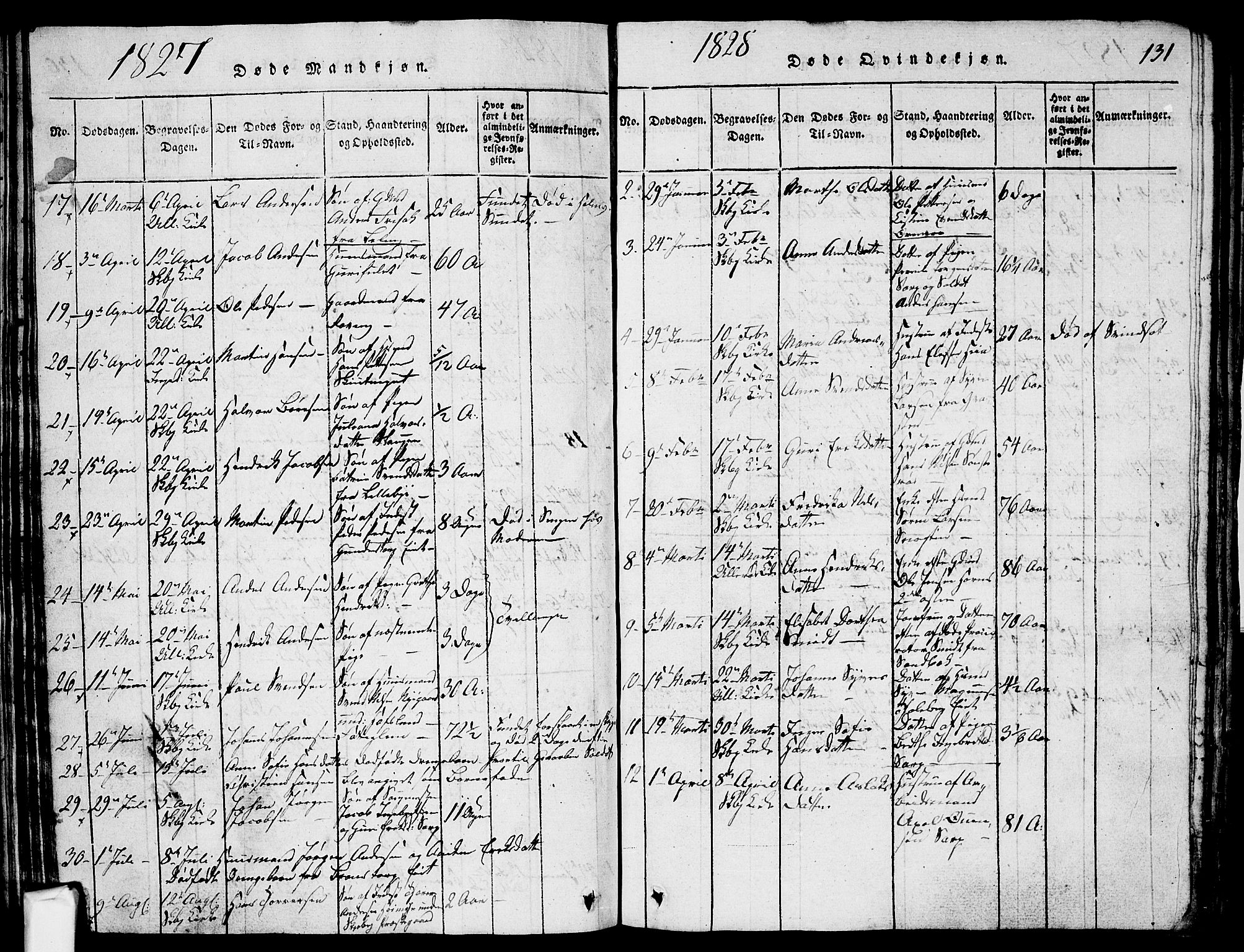 Skjeberg prestekontor Kirkebøker, AV/SAO-A-10923/G/Ga/L0001: Parish register (copy) no. I 1, 1815-1830, p. 131