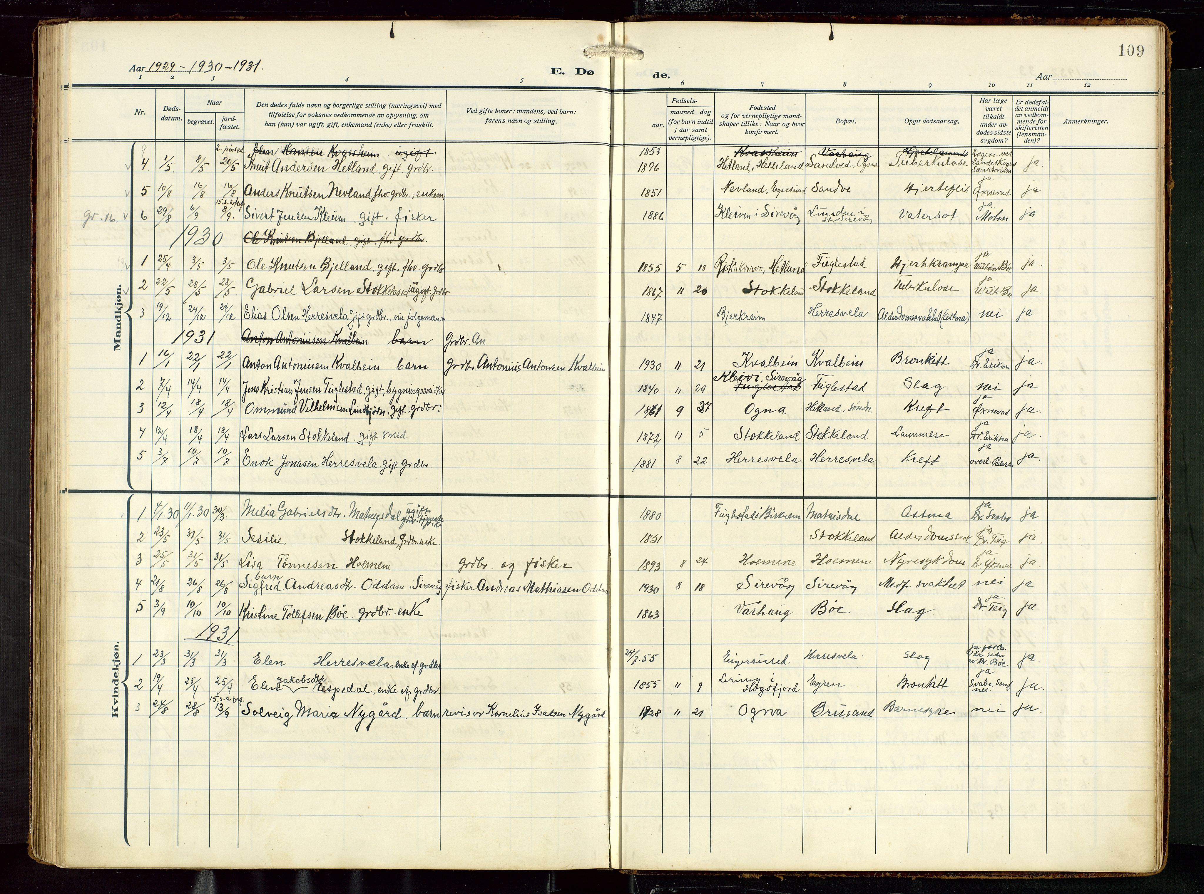 Eigersund sokneprestkontor, AV/SAST-A-101807/001/30/30BB/L0022: Parish register (copy) no. B 22, 1915-1947, p. 109