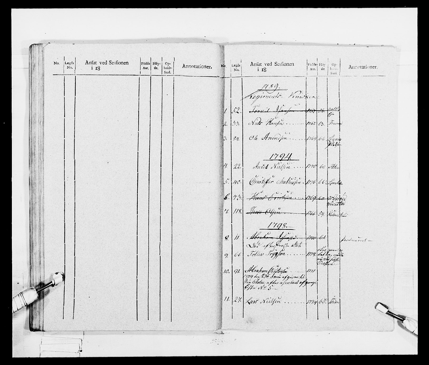 Generalitets- og kommissariatskollegiet, Det kongelige norske kommissariatskollegium, RA/EA-5420/E/Eh/L0047: 2. Akershusiske nasjonale infanteriregiment, 1791-1810, p. 251