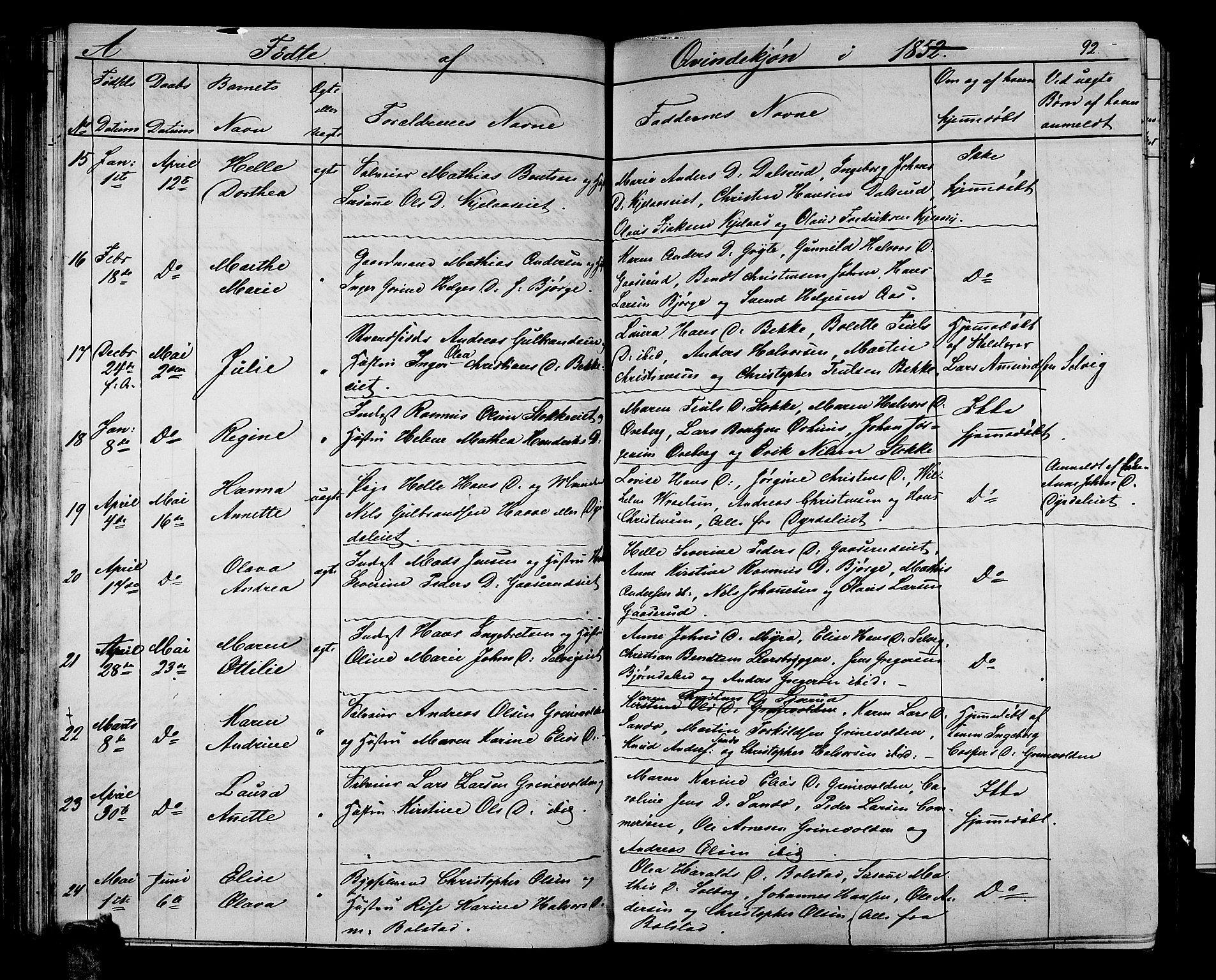 Sande Kirkebøker, AV/SAKO-A-53/G/Ga/L0002: Parish register (copy) no. 2, 1847-1863, p. 92