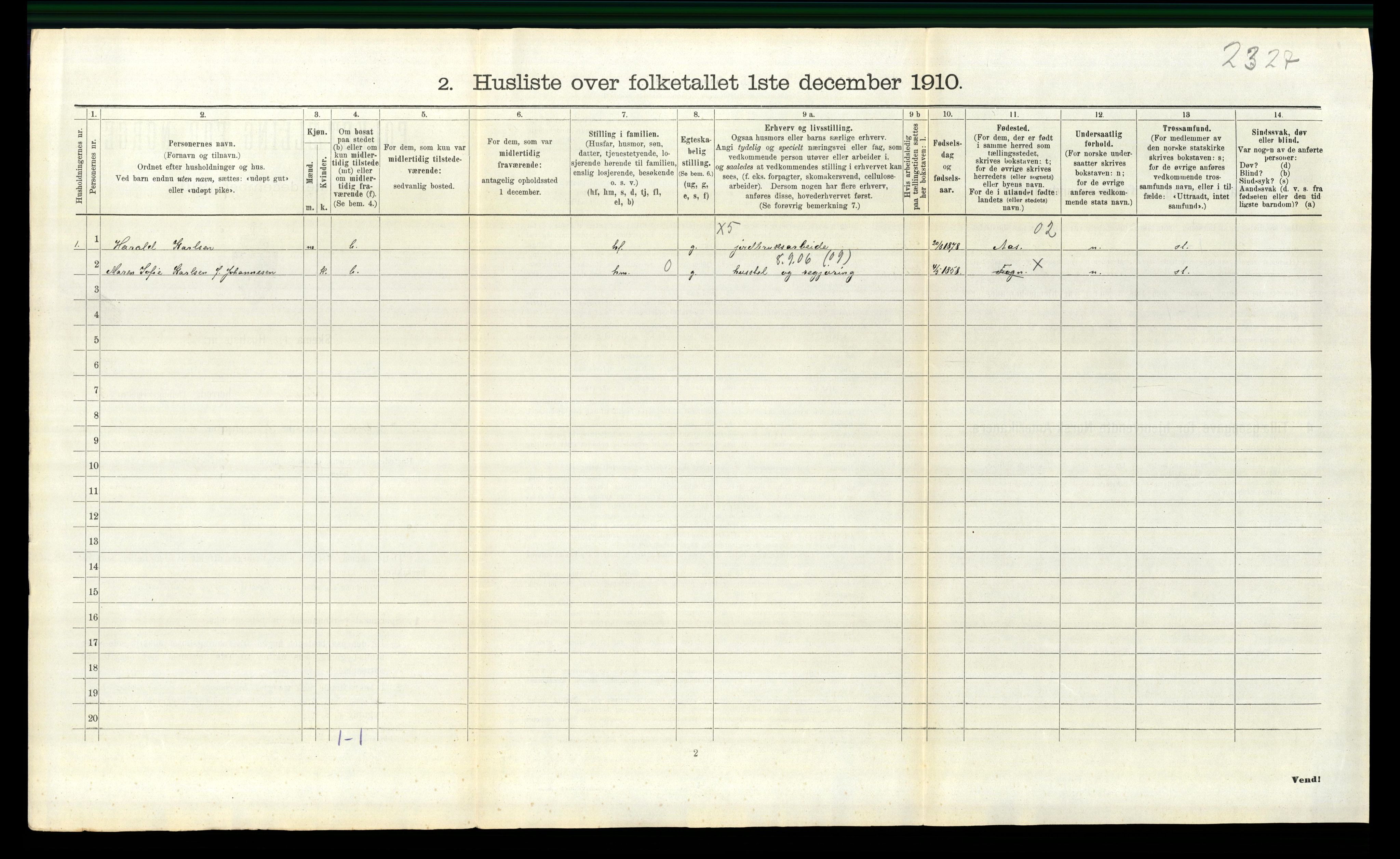 RA, 1910 census for Frogn, 1910, p. 481