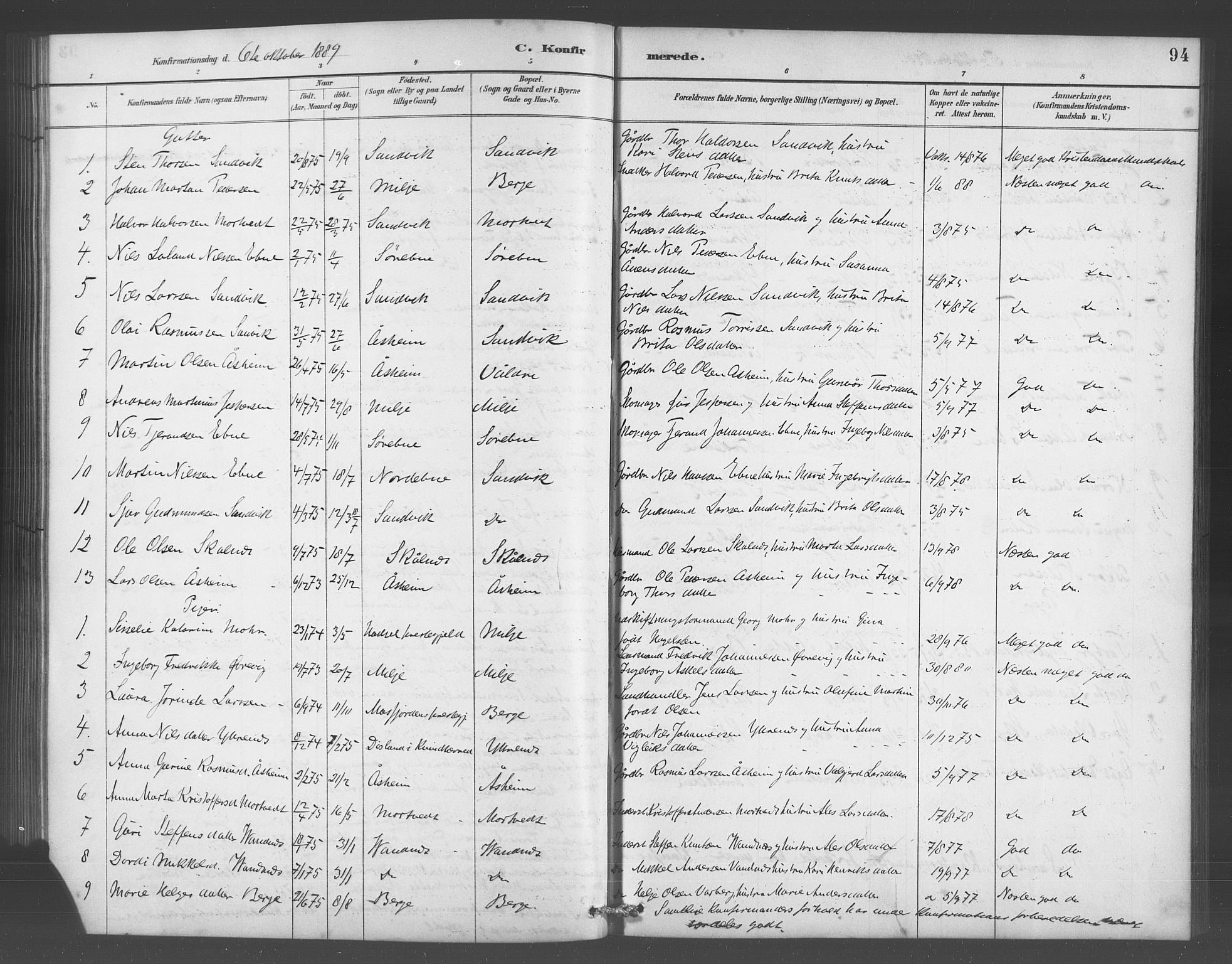 Skånevik sokneprestembete, SAB/A-77801/H/Hab: Parish register (copy) no. A 2, 1888-1924, p. 94