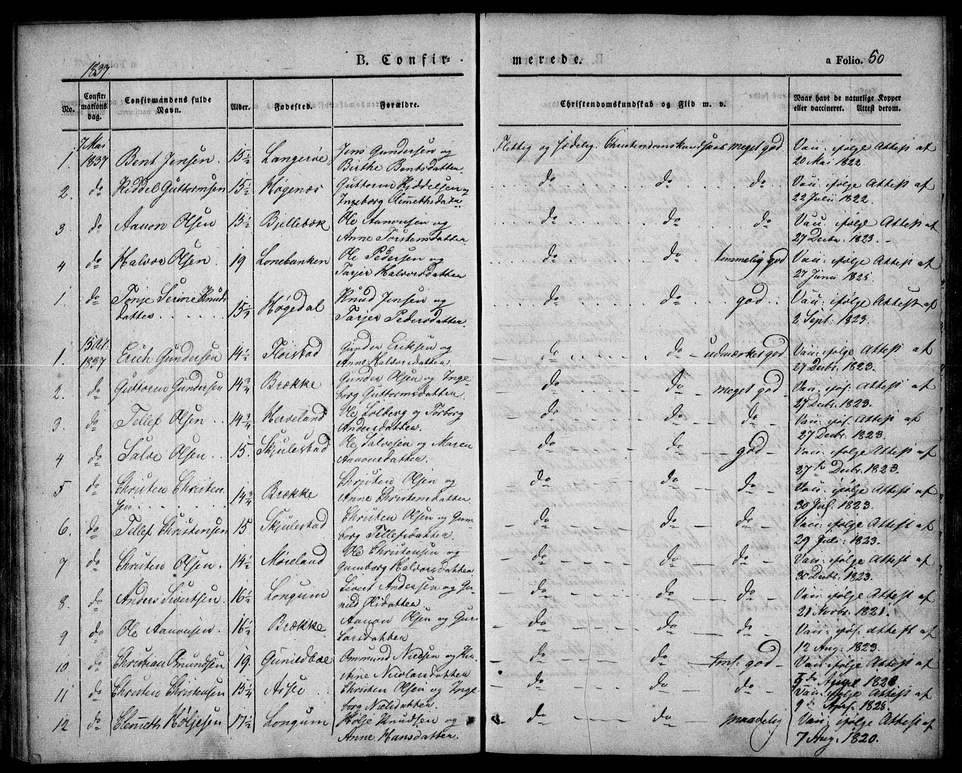 Austre Moland sokneprestkontor, SAK/1111-0001/F/Fa/Faa/L0006: Parish register (official) no. A 6, 1837-1846, p. 50