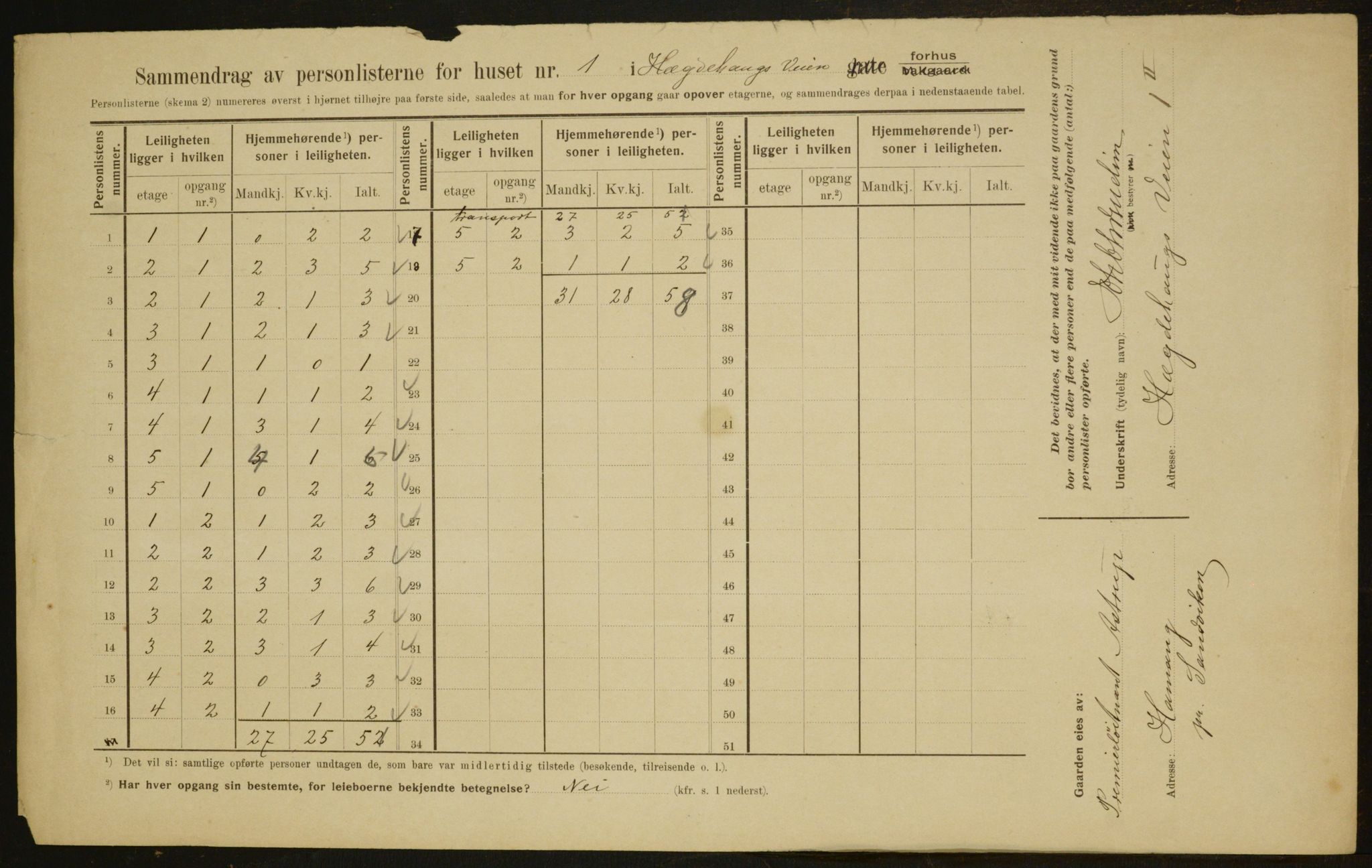 OBA, Municipal Census 1910 for Kristiania, 1910, p. 34804