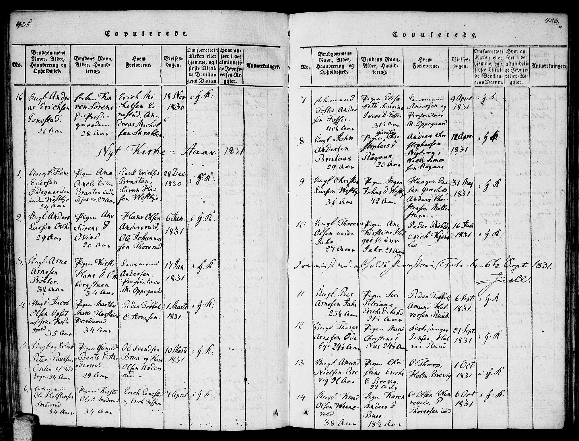 Enebakk prestekontor Kirkebøker, AV/SAO-A-10171c/F/Fa/L0006: Parish register (official) no. I 6, 1815-1832, p. 435-436