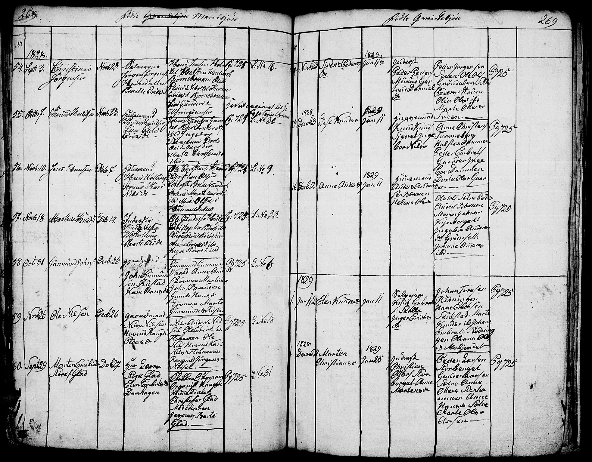 Elverum prestekontor, AV/SAH-PREST-044/H/Ha/Hab/L0001: Parish register (copy) no. 1, 1815-1829, p. 268-269