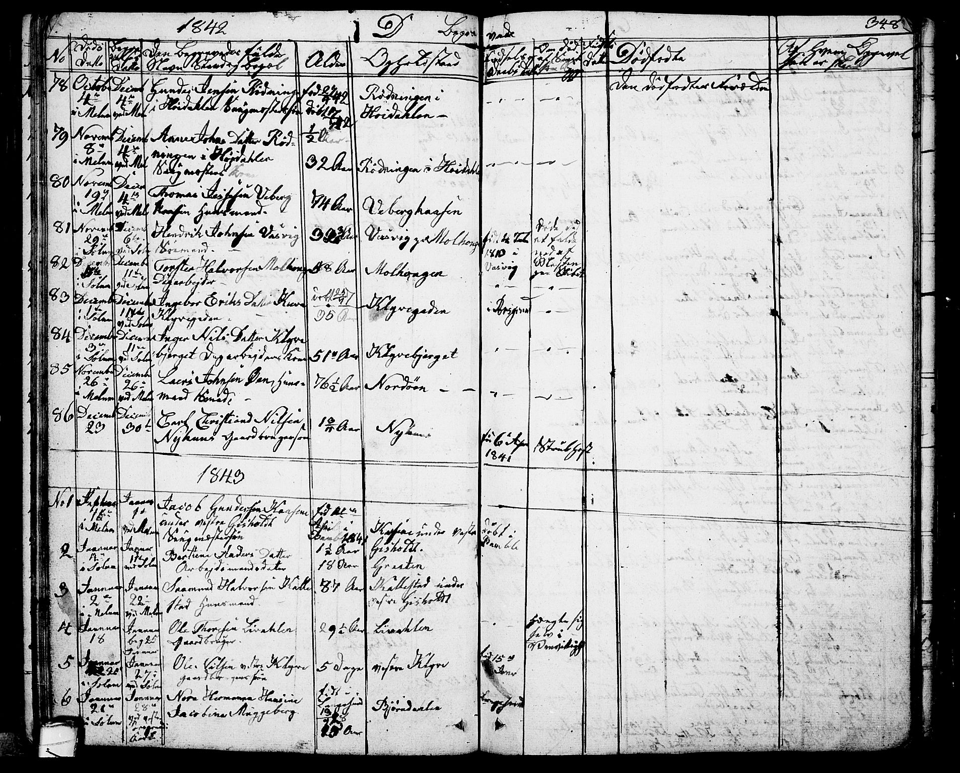 Solum kirkebøker, SAKO/A-306/G/Ga/L0002: Parish register (copy) no. I 2, 1834-1848, p. 348