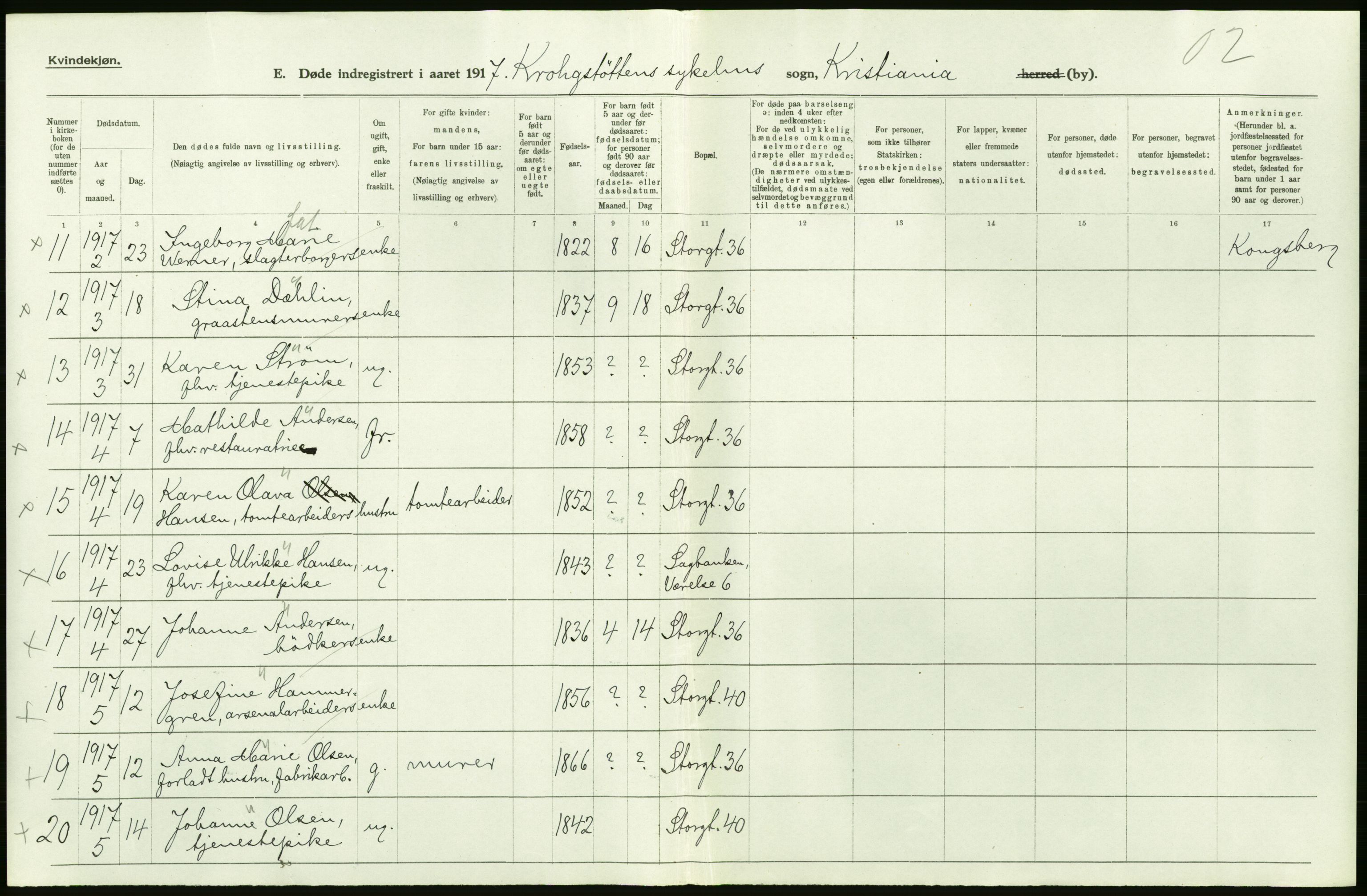 Statistisk sentralbyrå, Sosiodemografiske emner, Befolkning, AV/RA-S-2228/D/Df/Dfb/Dfbg/L0011: Kristiania: Døde, dødfødte., 1917, p. 206