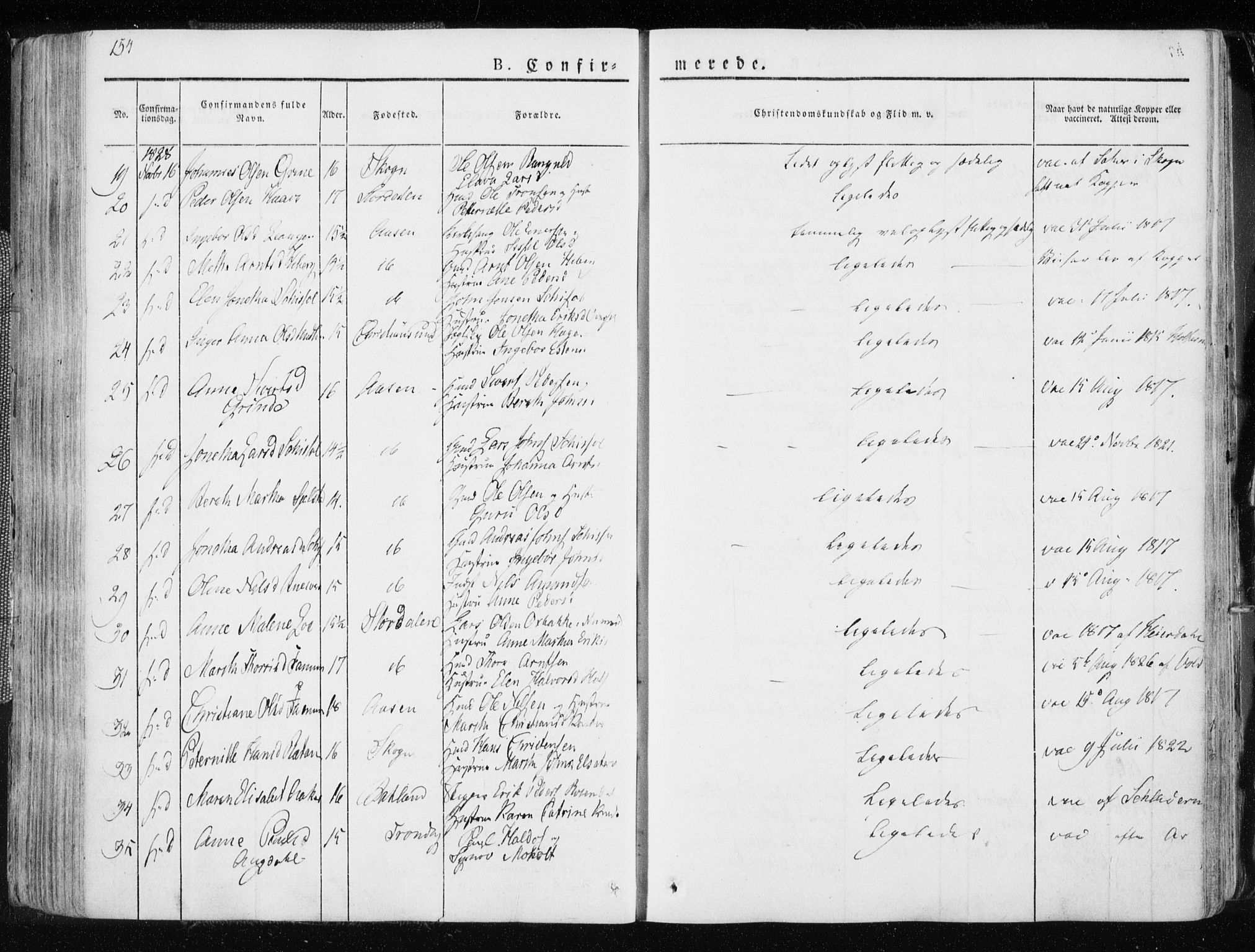 Ministerialprotokoller, klokkerbøker og fødselsregistre - Nord-Trøndelag, SAT/A-1458/713/L0114: Parish register (official) no. 713A05, 1827-1839, p. 154