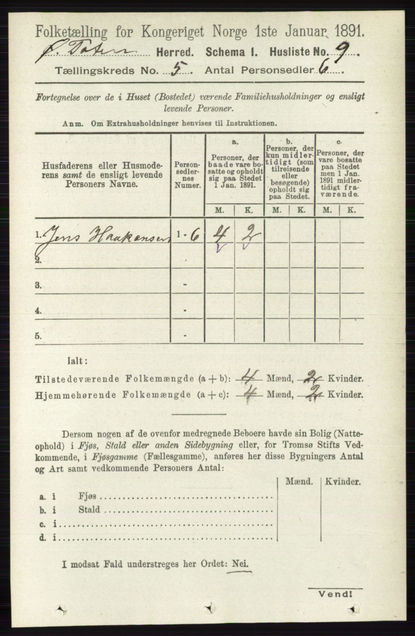 RA, 1891 census for 0528 Østre Toten, 1891, p. 3096