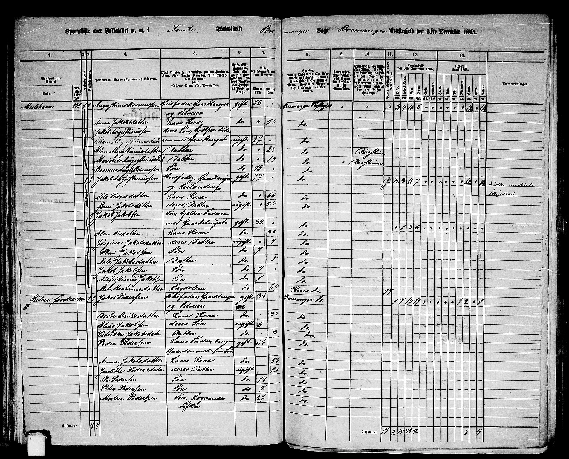 RA, 1865 census for Bremanger, 1865, p. 76