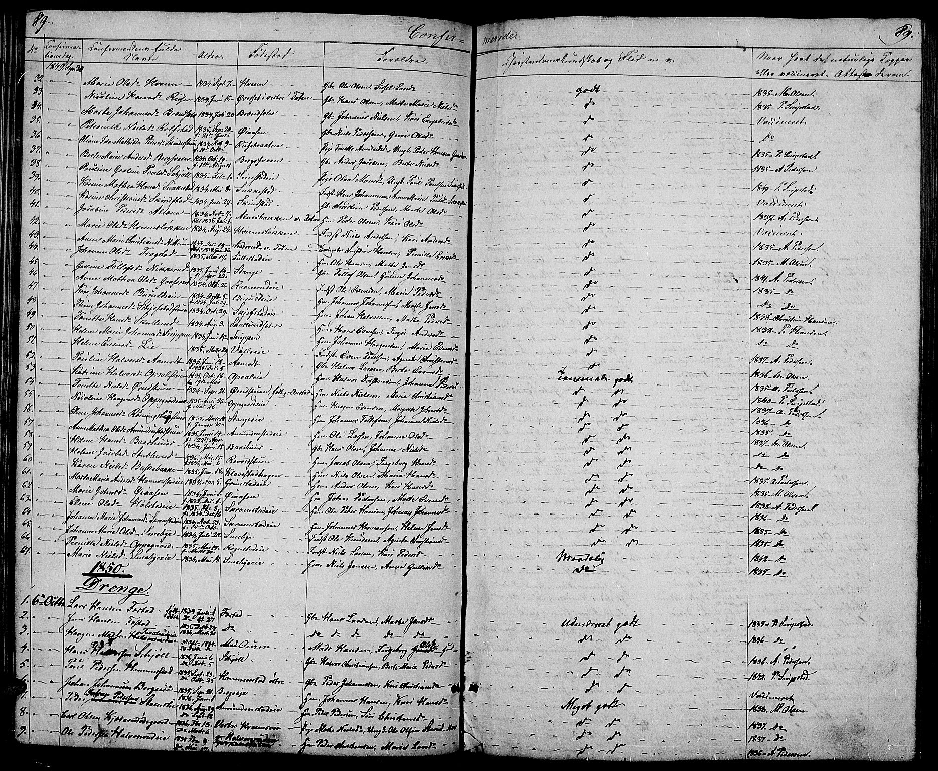 Østre Toten prestekontor, SAH/PREST-104/H/Ha/Hab/L0003: Parish register (copy) no. 3, 1848-1857, p. 89