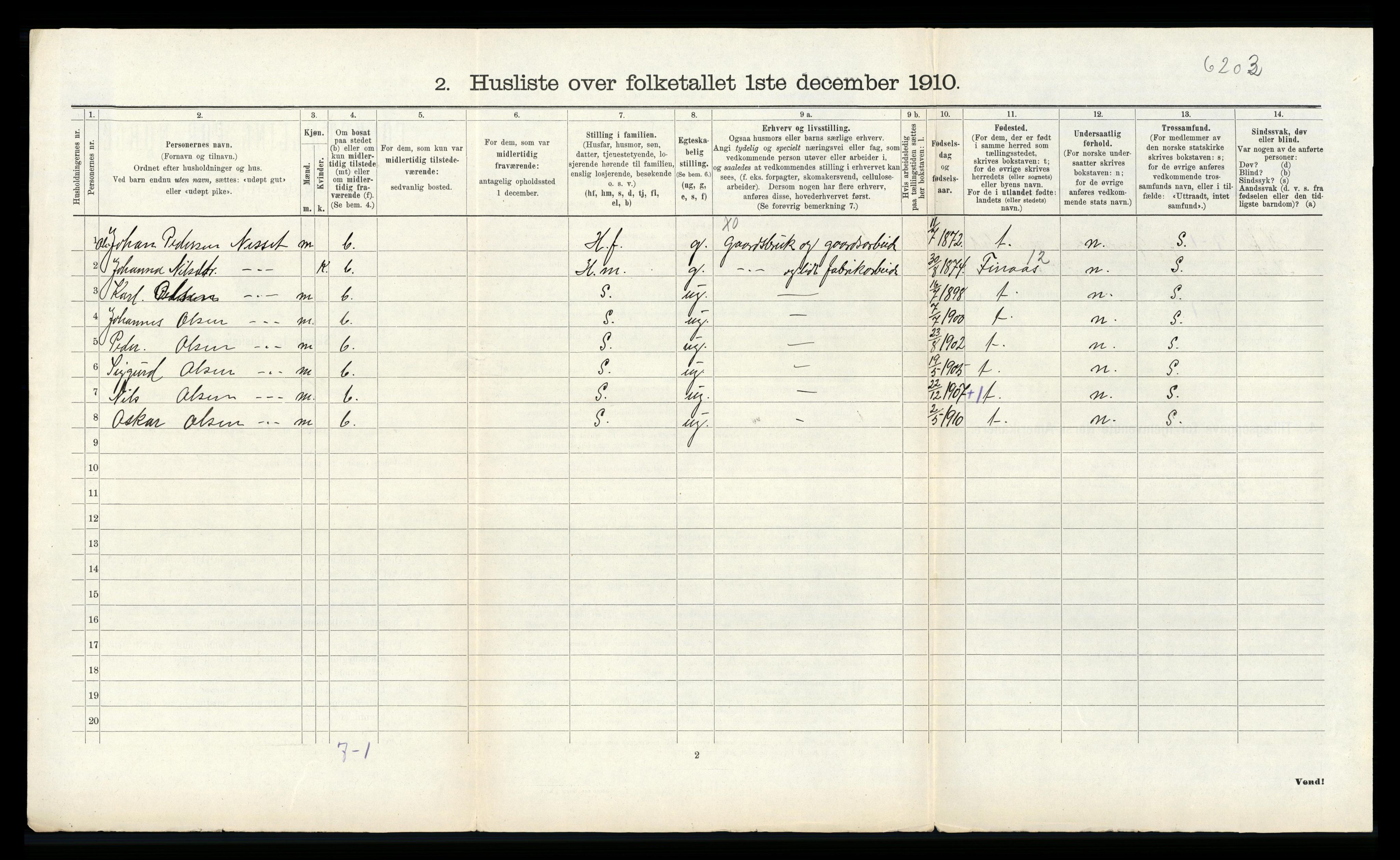 RA, 1910 census for Haus, 1910, p. 1065