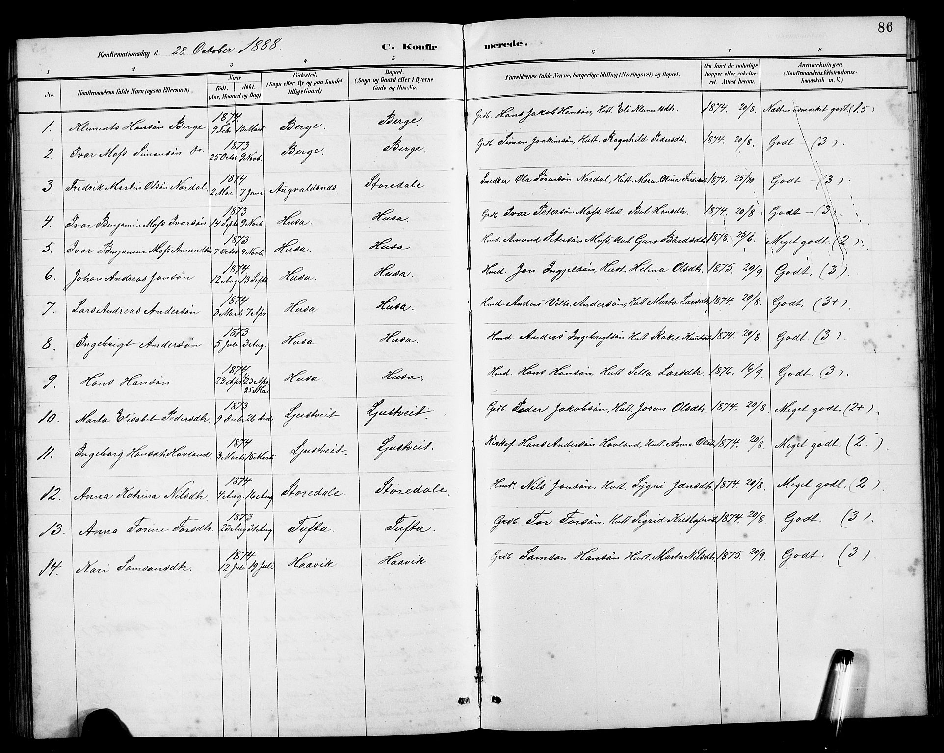 Kvinnherad sokneprestembete, SAB/A-76401/H/Hab: Parish register (copy) no. E 1, 1885-1921, p. 86
