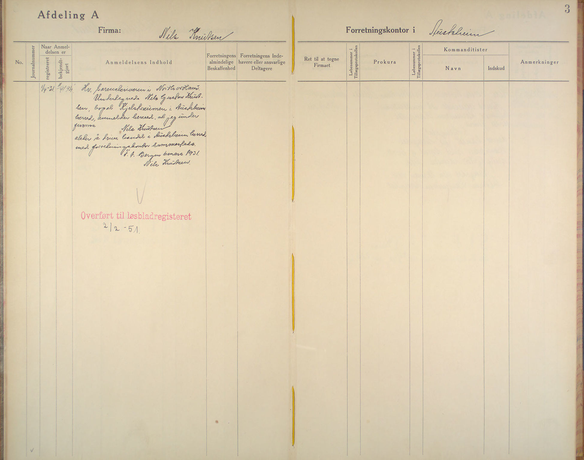 Nordhordland sorenskrivar, AV/SAB-A-2901/1/L/La/L0004: Firma for einskildmann, ansvarlege selskap og kommandittselskap, 1931-1943, p. 3