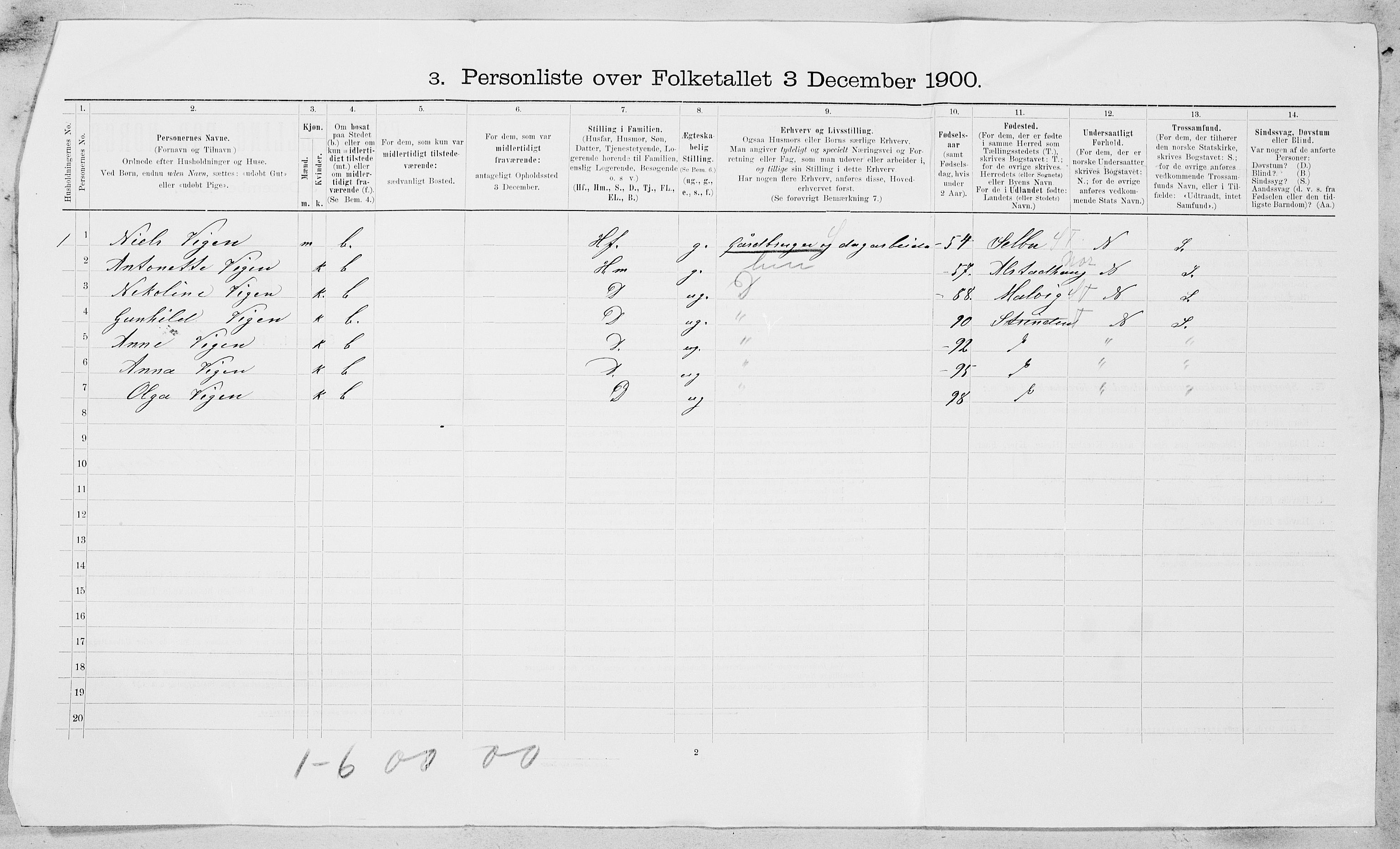 SAT, 1900 census for Strinda, 1900, p. 31