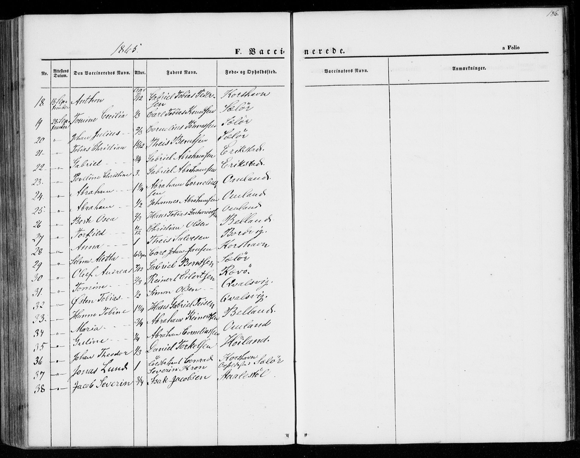 Lyngdal sokneprestkontor, AV/SAK-1111-0029/F/Fa/Faa/L0002: Parish register (official) no. A 2, 1858-1870, p. 186