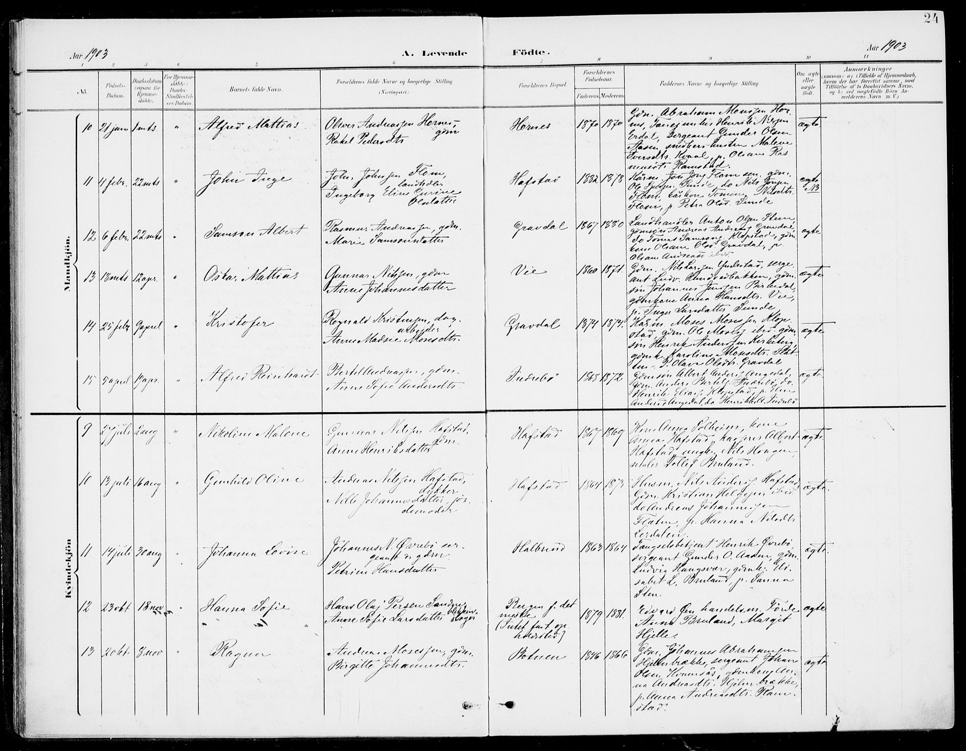 Førde sokneprestembete, AV/SAB-A-79901/H/Haa/Haab/L0002: Parish register (official) no. B  2, 1899-1920, p. 24