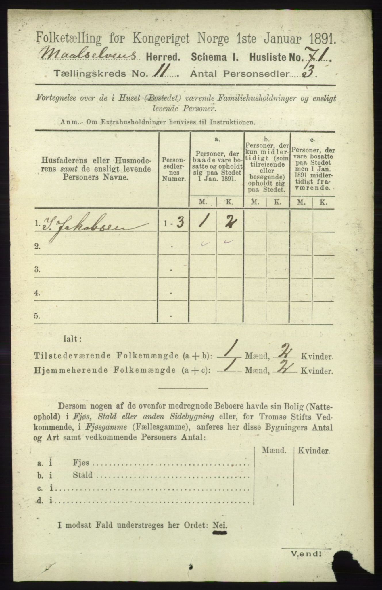 RA, 1891 census for 1924 Målselv, 1891, p. 3262