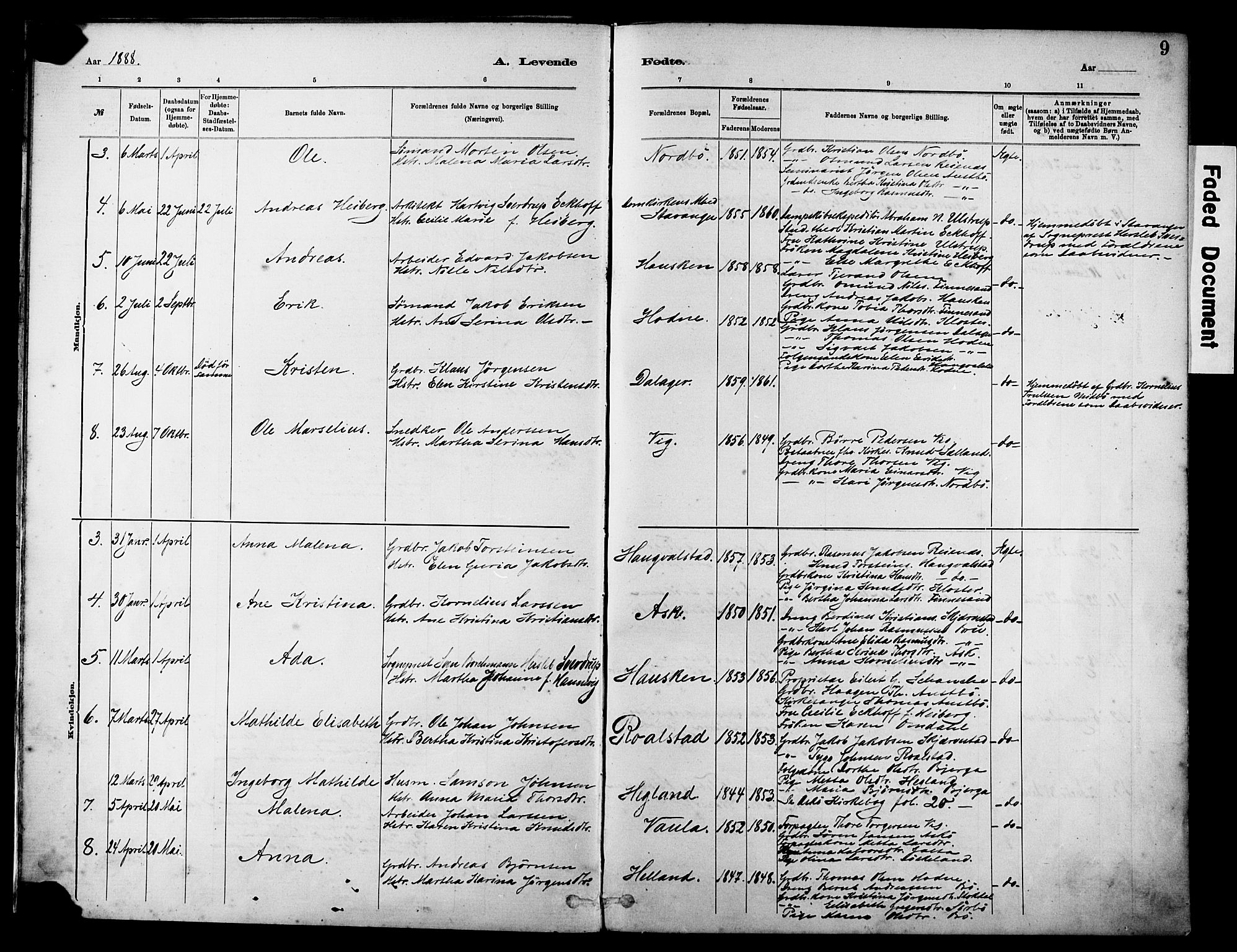 Rennesøy sokneprestkontor, AV/SAST-A -101827/H/Ha/Haa/L0012: Parish register (official) no. A 13, 1885-1917, p. 9