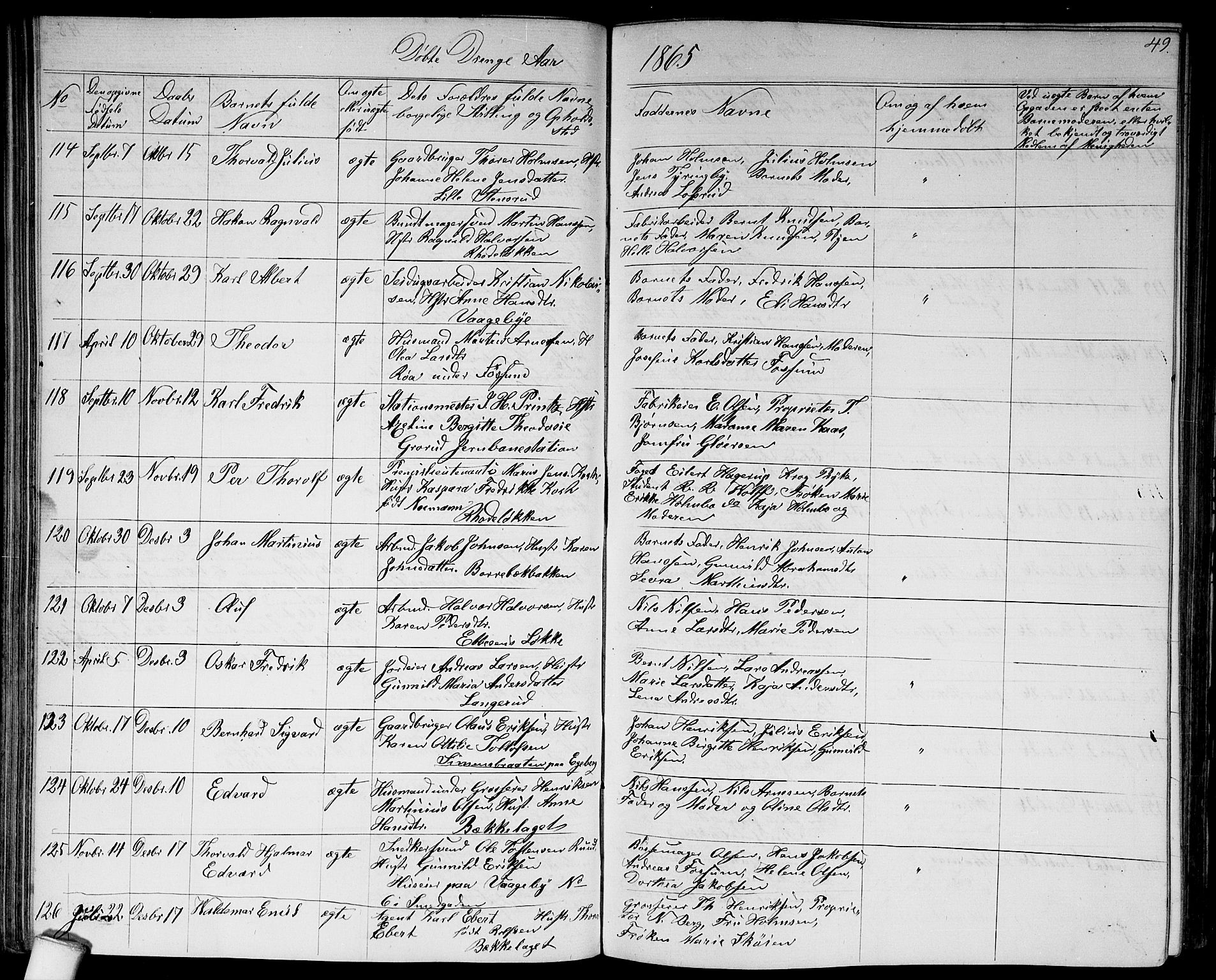 Østre Aker prestekontor Kirkebøker, AV/SAO-A-10840/G/Ga/L0002: Parish register (copy) no. I 2, 1861-1867, p. 49