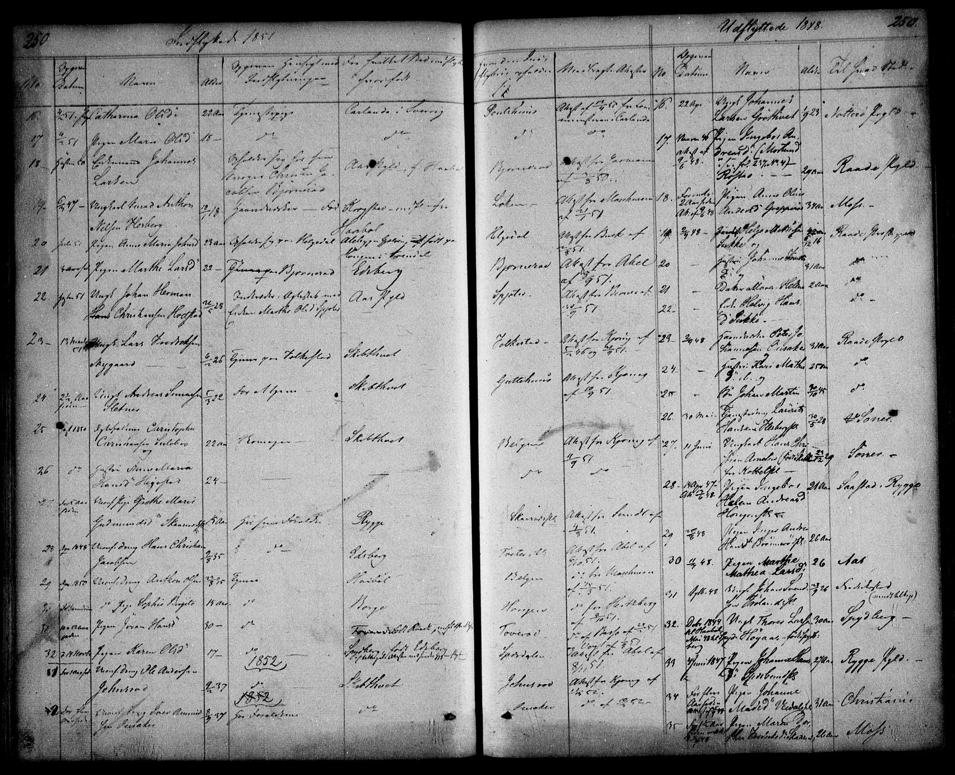 Våler prestekontor Kirkebøker, AV/SAO-A-11083/F/Fa/L0006: Parish register (official) no. I 6, 1840-1861, p. 250