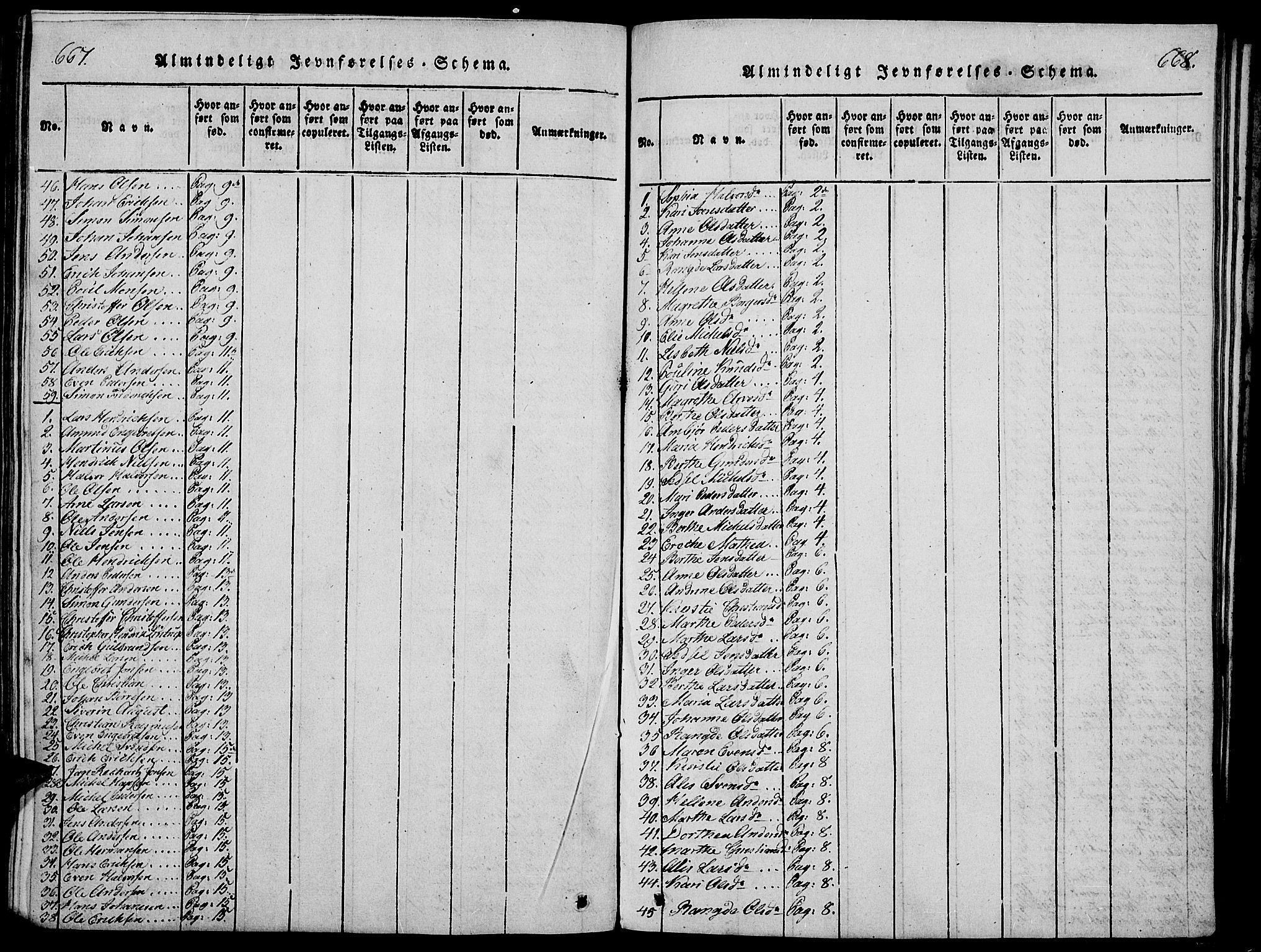 Stange prestekontor, AV/SAH-PREST-002/K/L0008: Parish register (official) no. 8, 1814-1825, p. 667-668