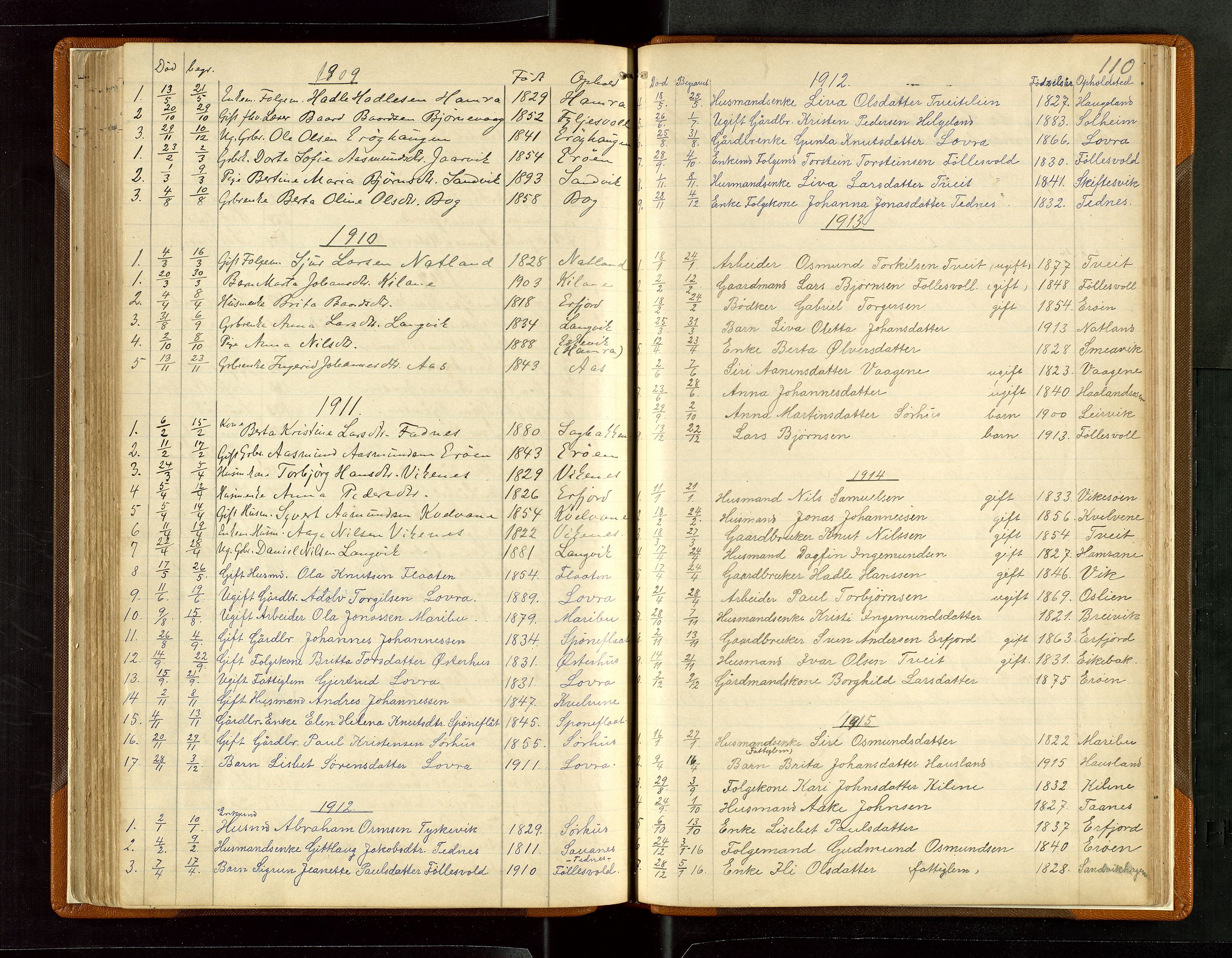 Jelsa sokneprestkontor, SAST/A-101842/01/V: Parish register (copy) no. B 6, 1890-1949, p. 110
