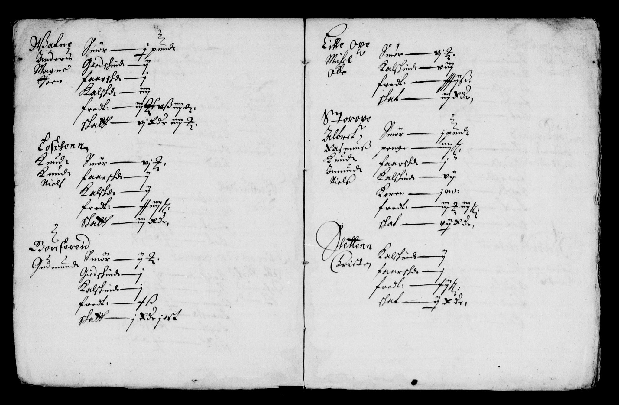 Rentekammeret inntil 1814, Reviderte regnskaper, Lensregnskaper, AV/RA-EA-5023/R/Rb/Rbt/L0144: Bergenhus len, 1658-1660