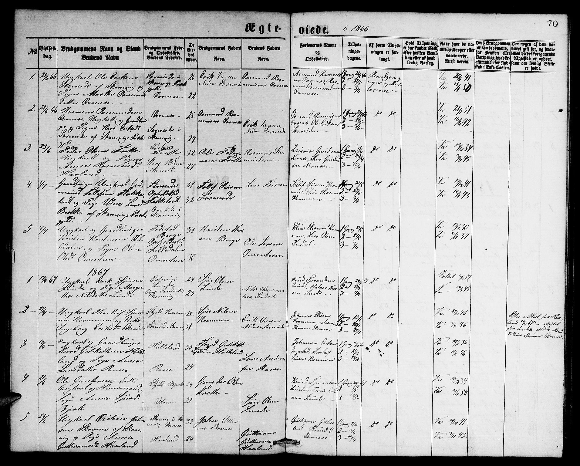 Etne sokneprestembete, SAB/A-75001/H/Hab: Parish register (copy) no. C 3, 1866-1878, p. 70