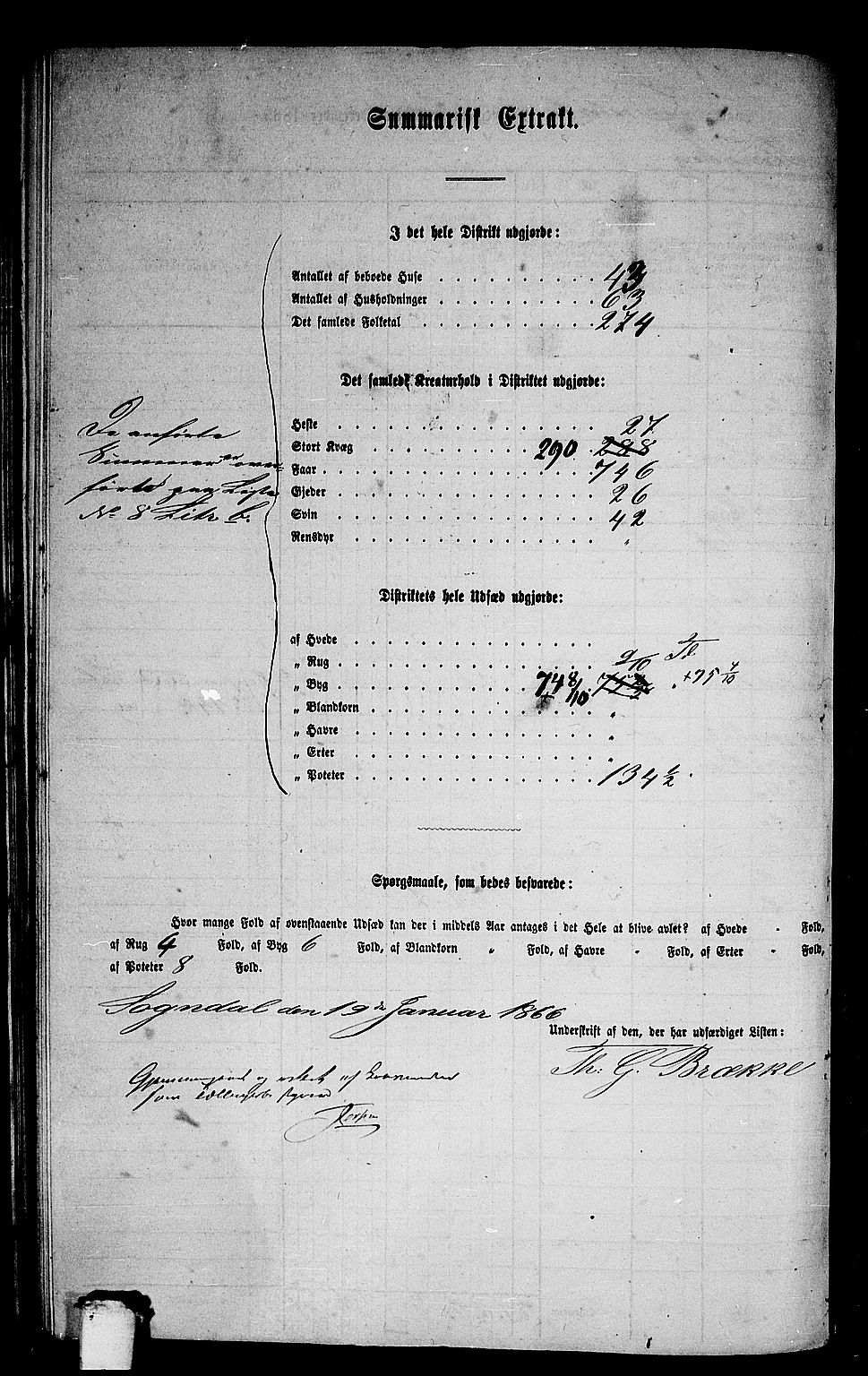 RA, 1865 census for Sogndal, 1865, p. 142