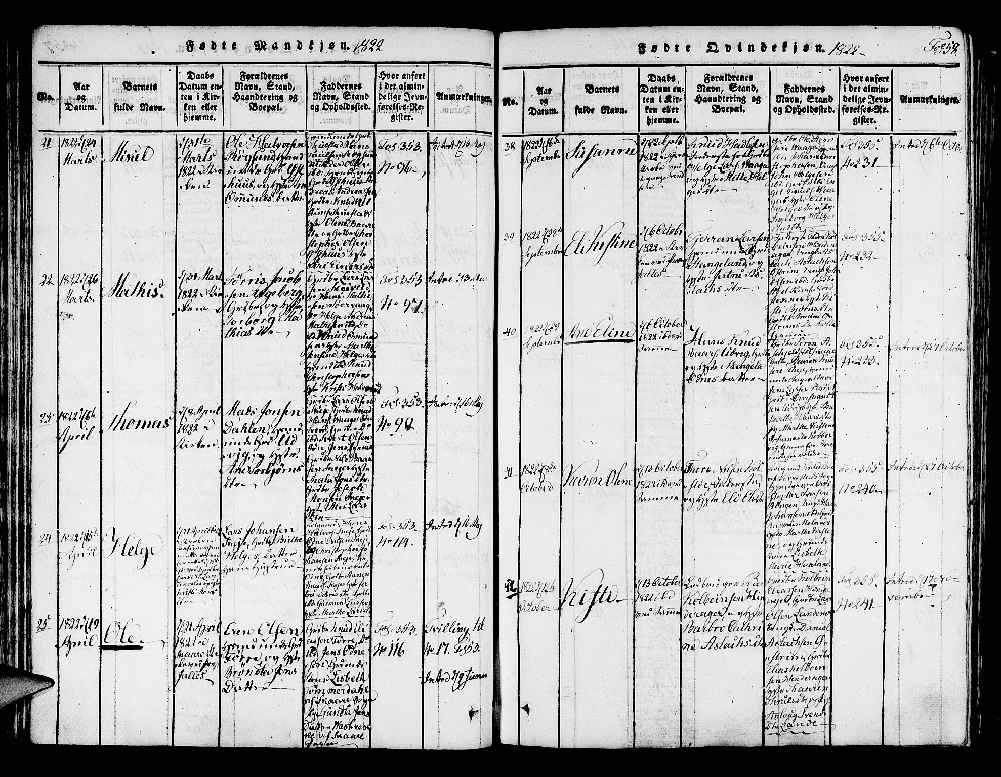 Avaldsnes sokneprestkontor, AV/SAST-A -101851/H/Ha/Haa/L0004: Parish register (official) no. A 4, 1816-1825, p. 58
